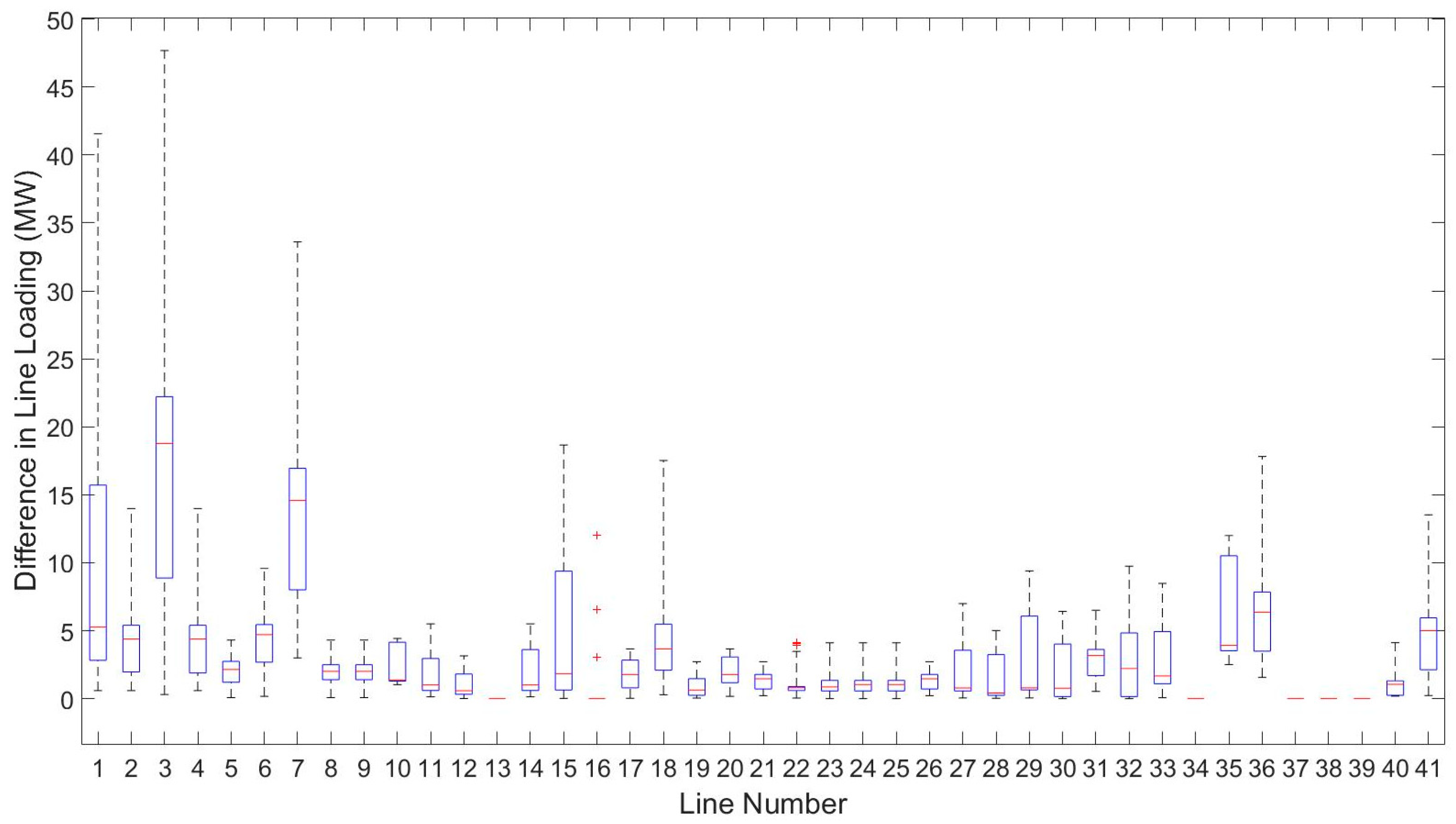 Sustainability 15 13285 g011