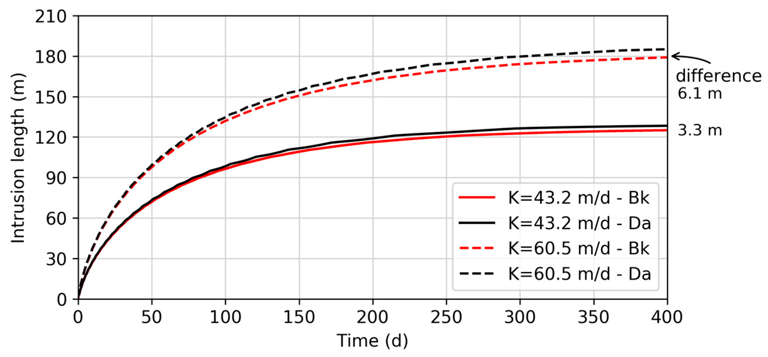 Sustainability 15 13287 g005