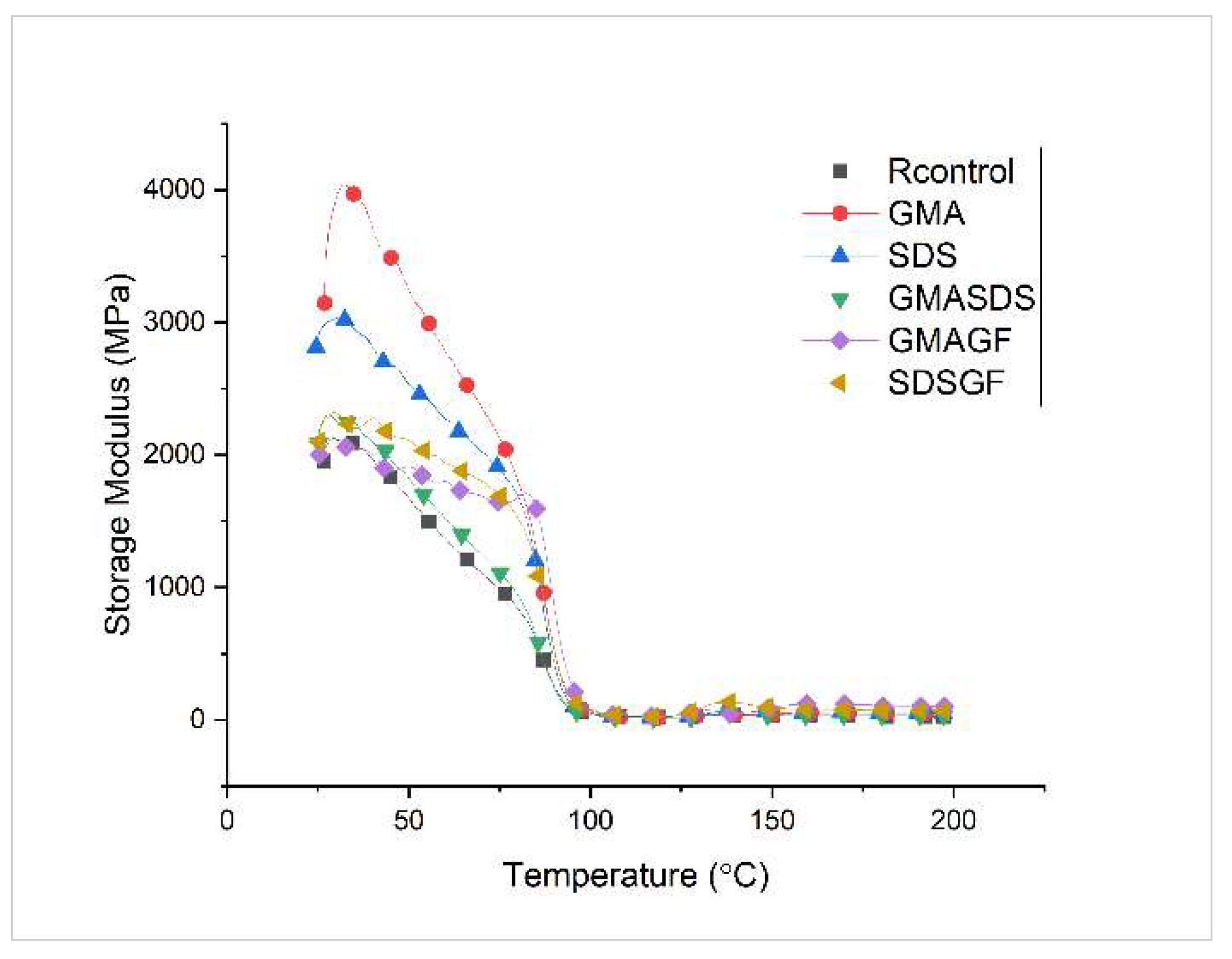 Sustainability 15 13291 g003