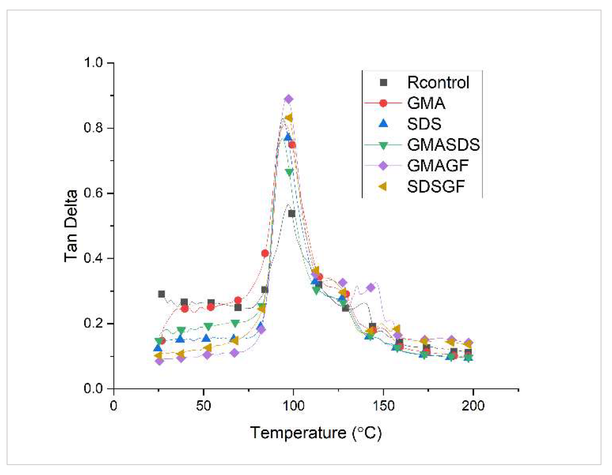 Sustainability 15 13291 g004