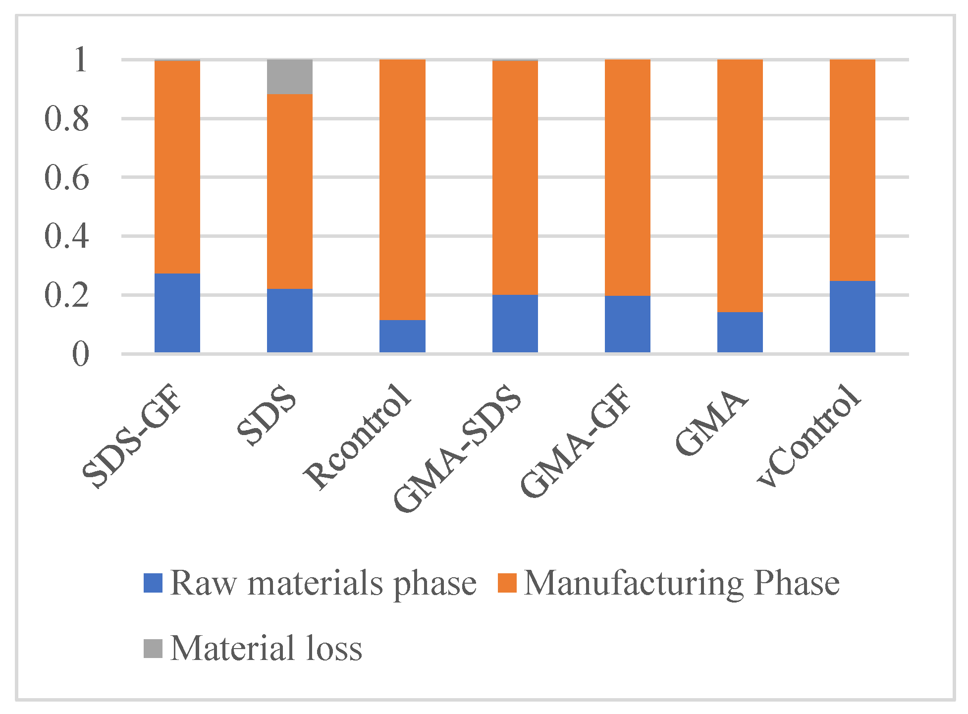 Sustainability 15 13291 g012