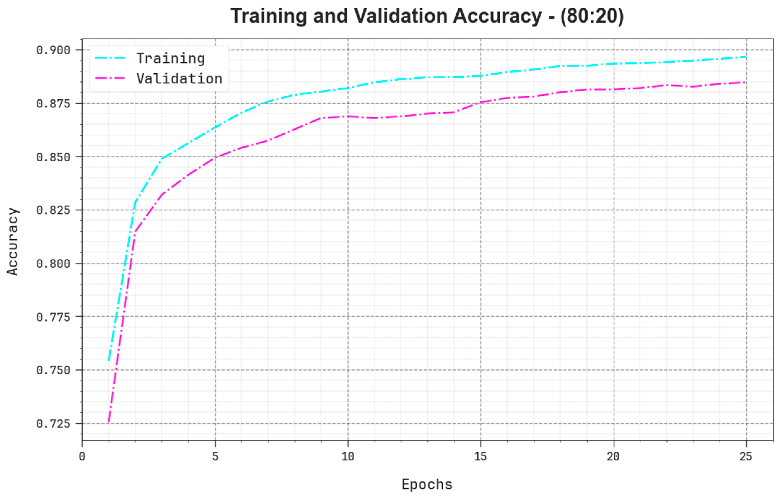 Sustainability 15 13302 g005