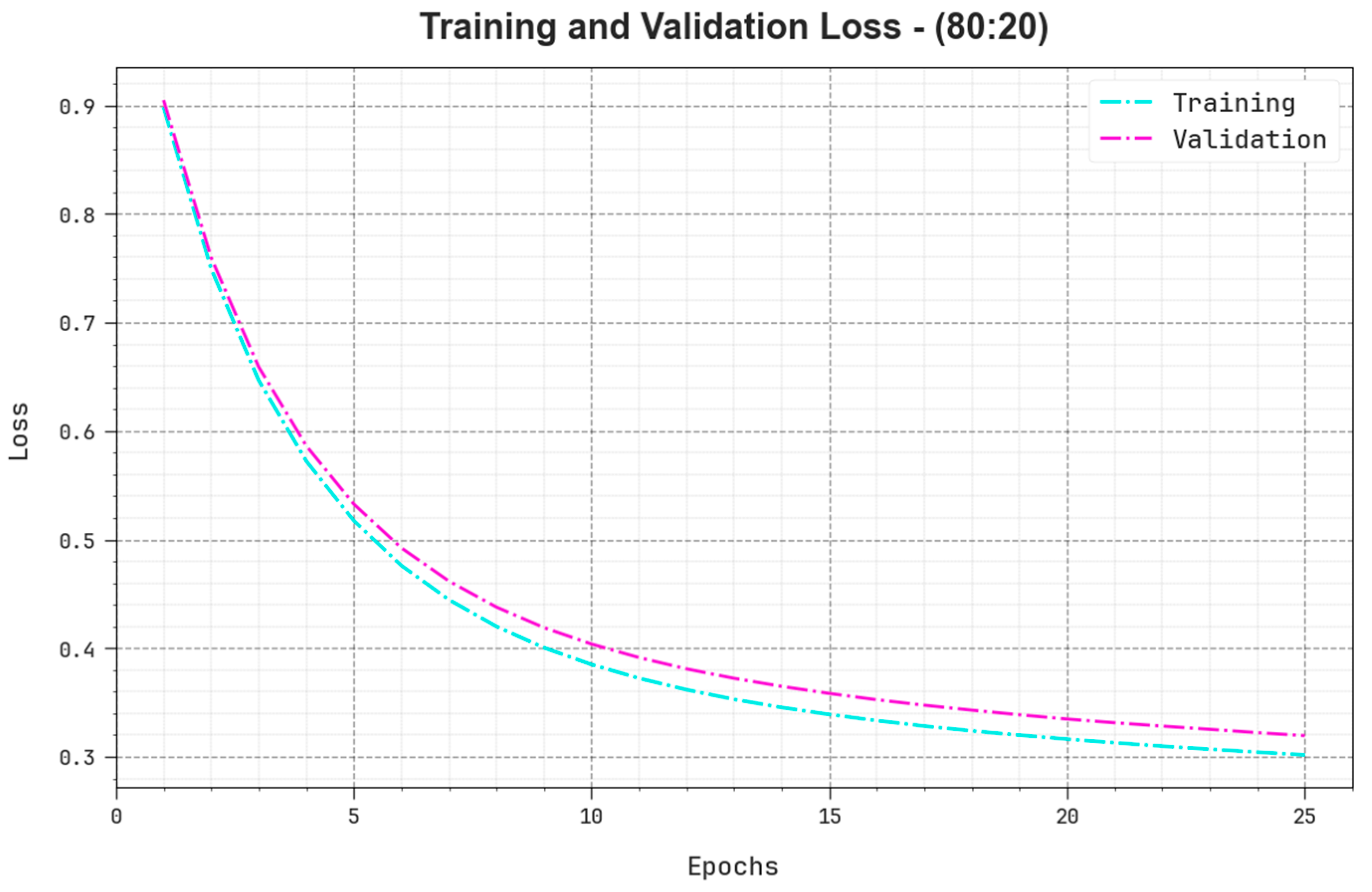 Sustainability 15 13302 g006