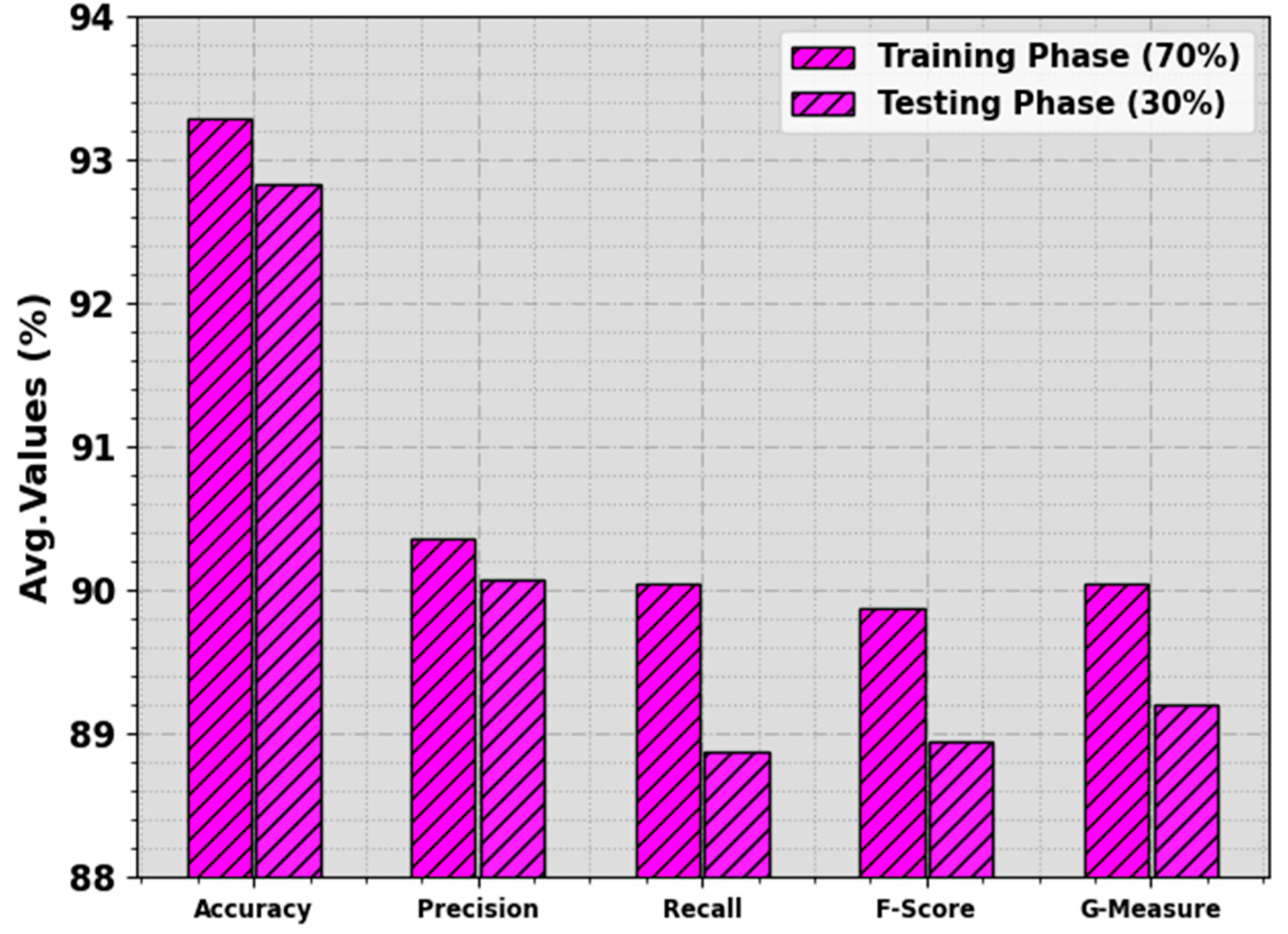 Sustainability 15 13302 g007