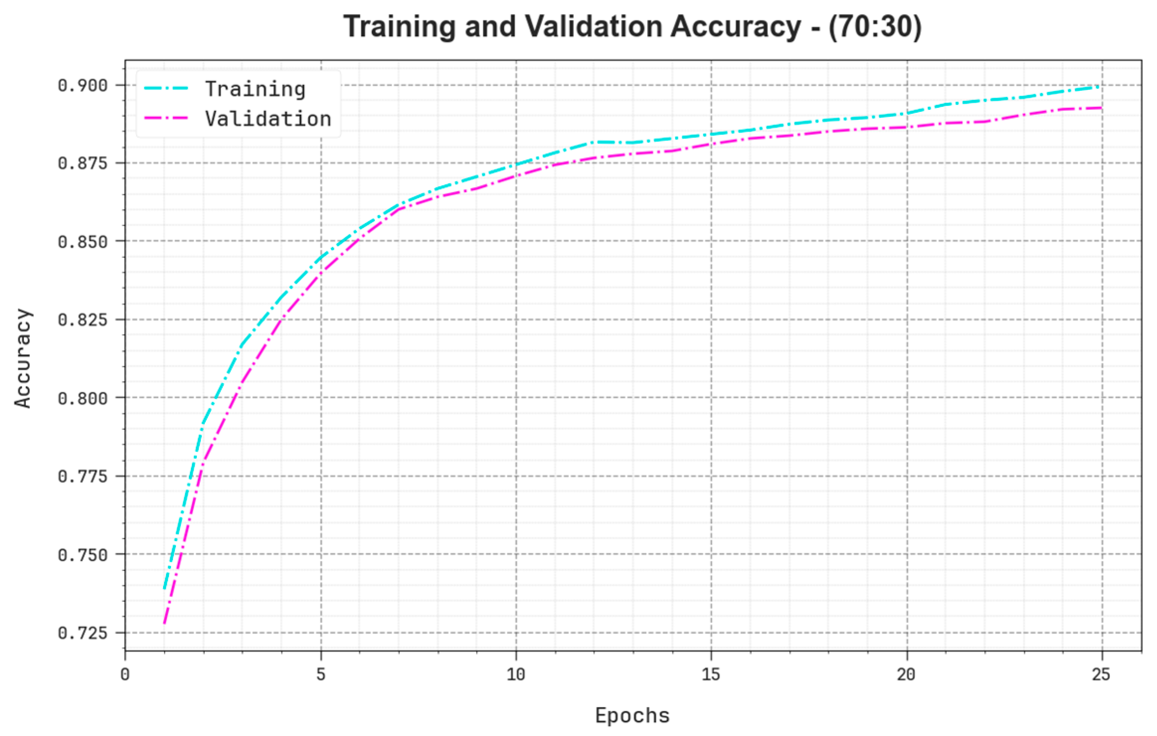 Sustainability 15 13302 g008