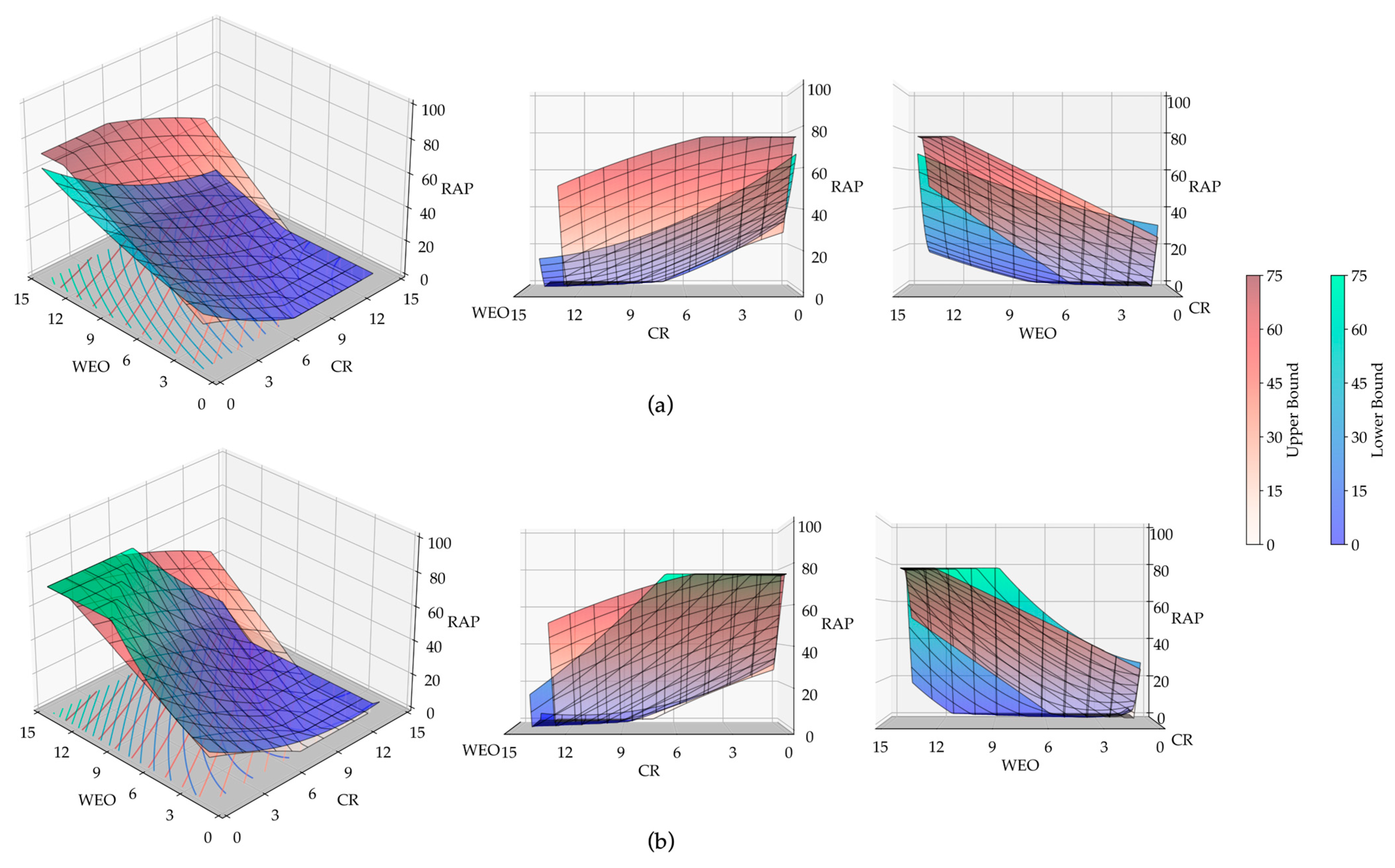 Sustainability 15 13314 g010