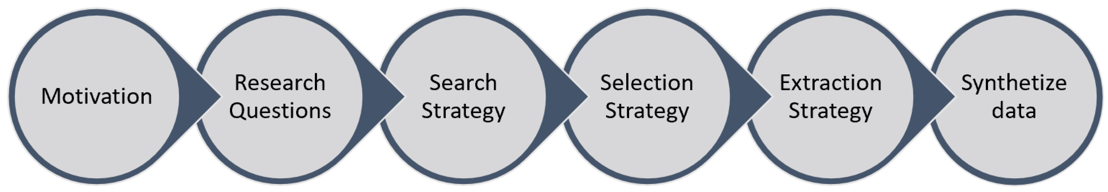 Sustainability 15 13316 g002