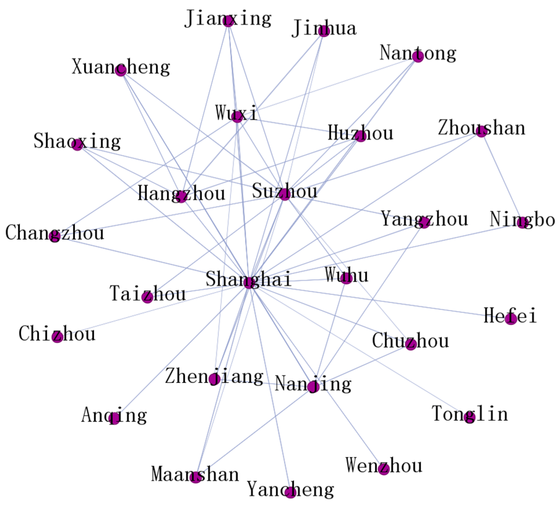 Sustainability 15 13329 g002