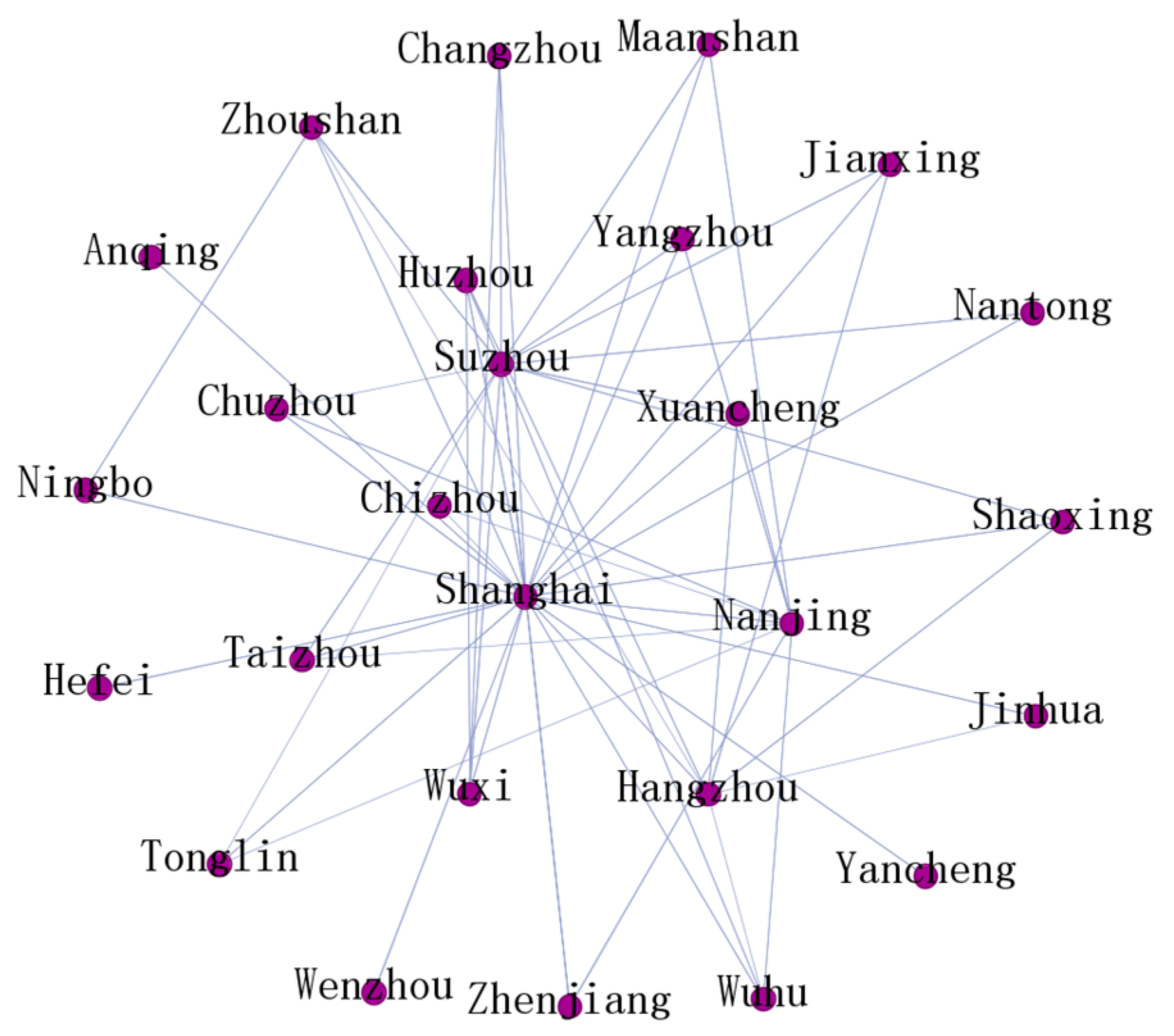 Sustainability 15 13329 g003