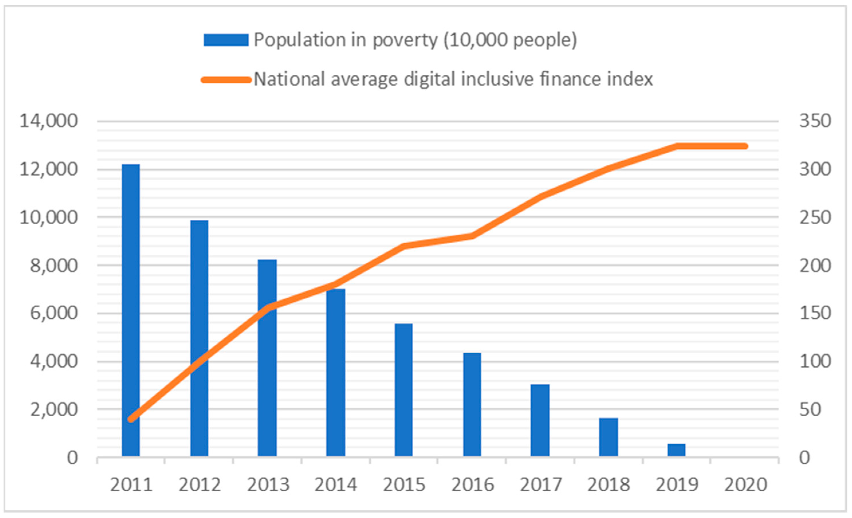 Sustainability 15 13331 g001