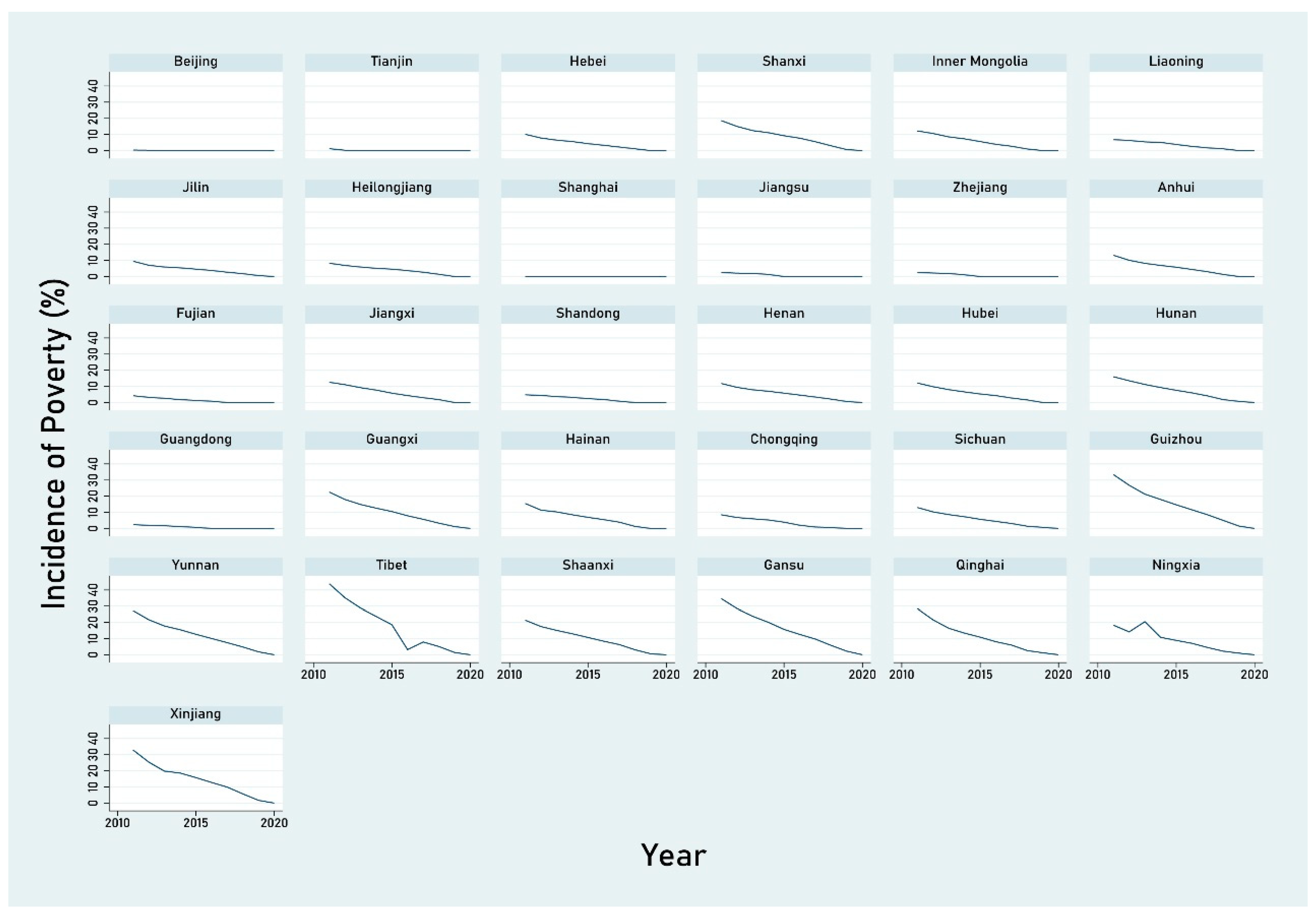 Sustainability 15 13331 g002