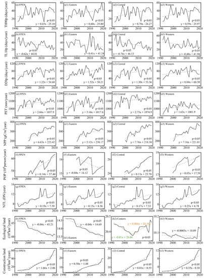 Sustainability 15 13338 g0a2