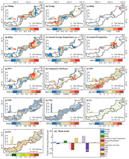 Sustainability 15 13338 g0a4