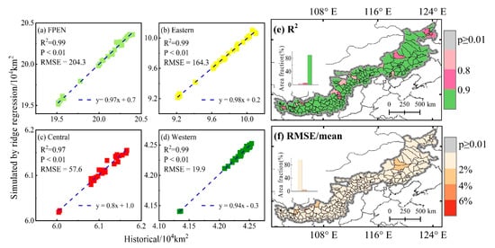 Sustainability 15 13338 g0a5