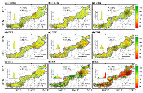 Sustainability 15 13338 g0a7