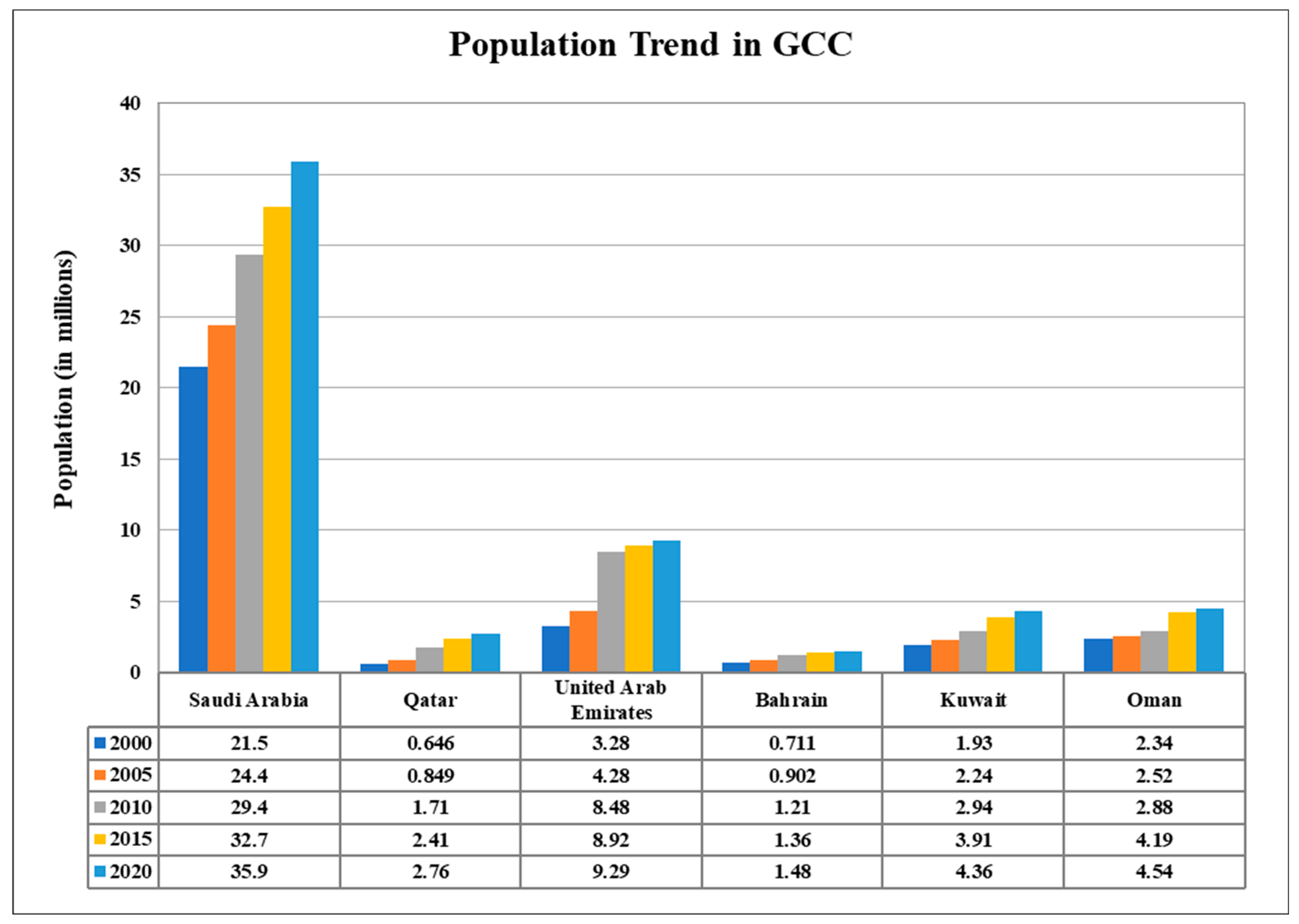 Sustainability 15 13344 g001
