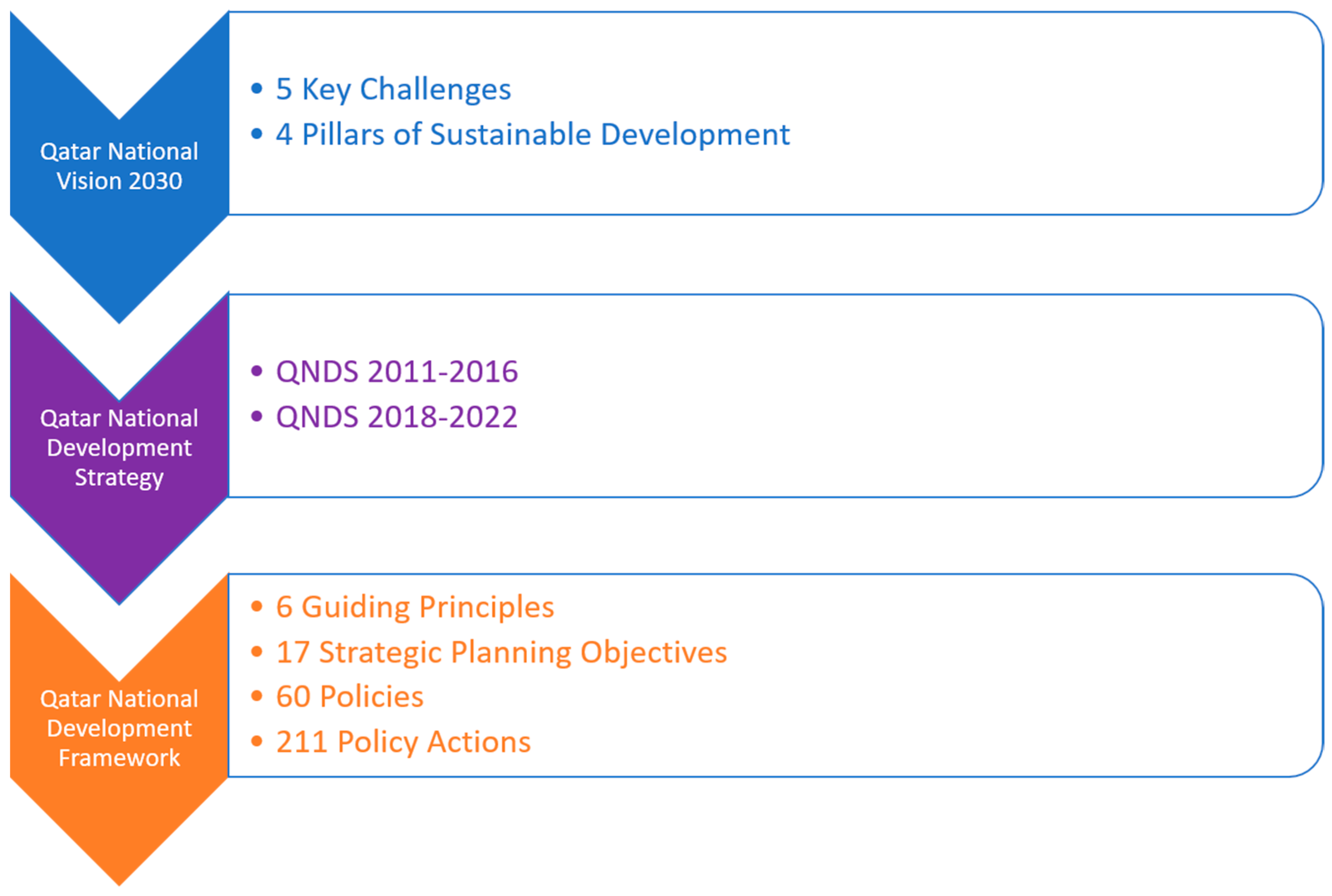 Sustainability 15 13344 g004