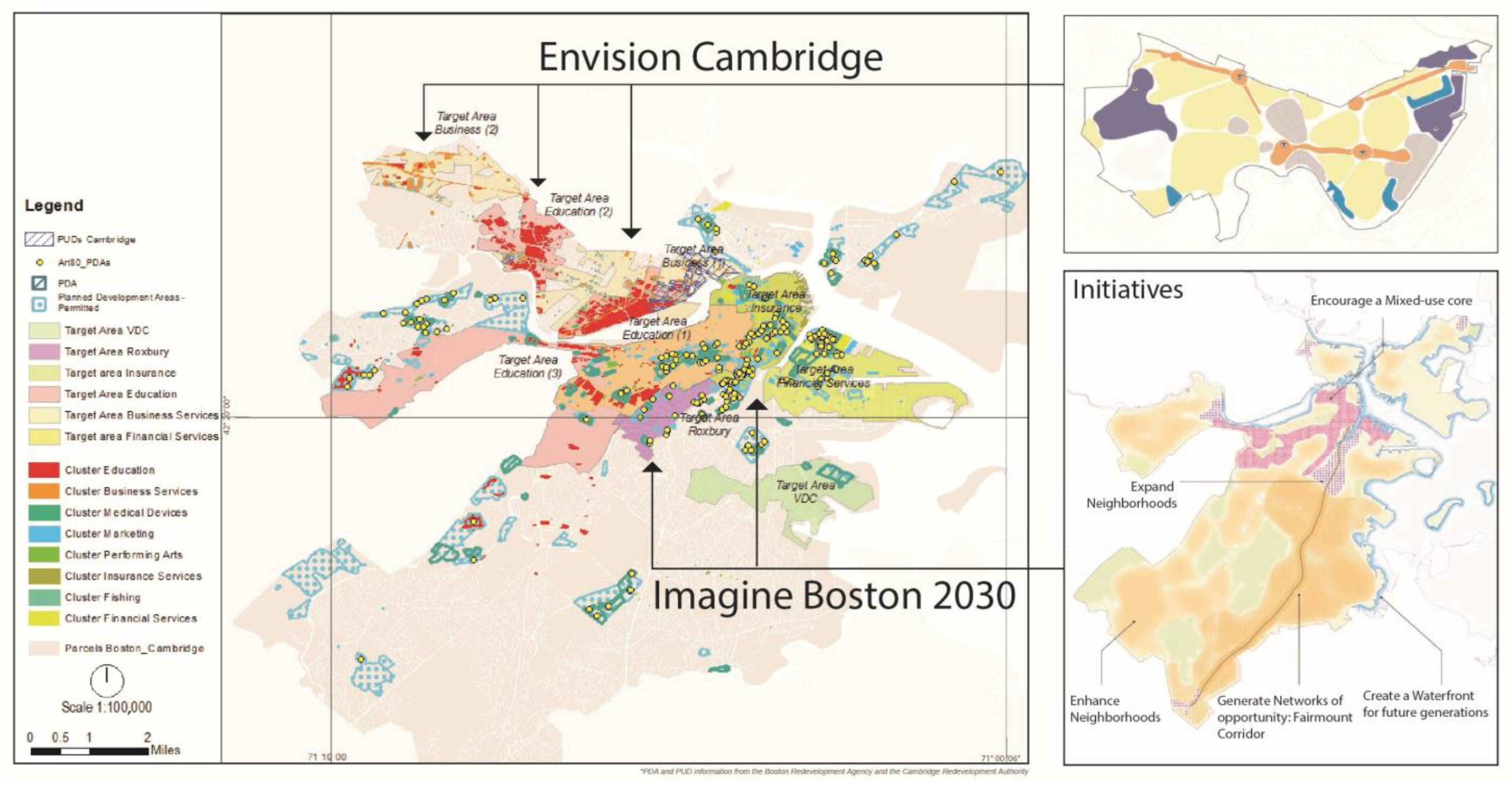 Sustainability 15 13346 g008