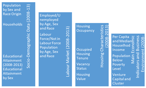 Sustainability 15 13346 i002