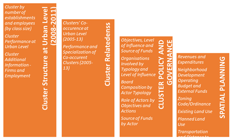 Sustainability 15 13346 i003