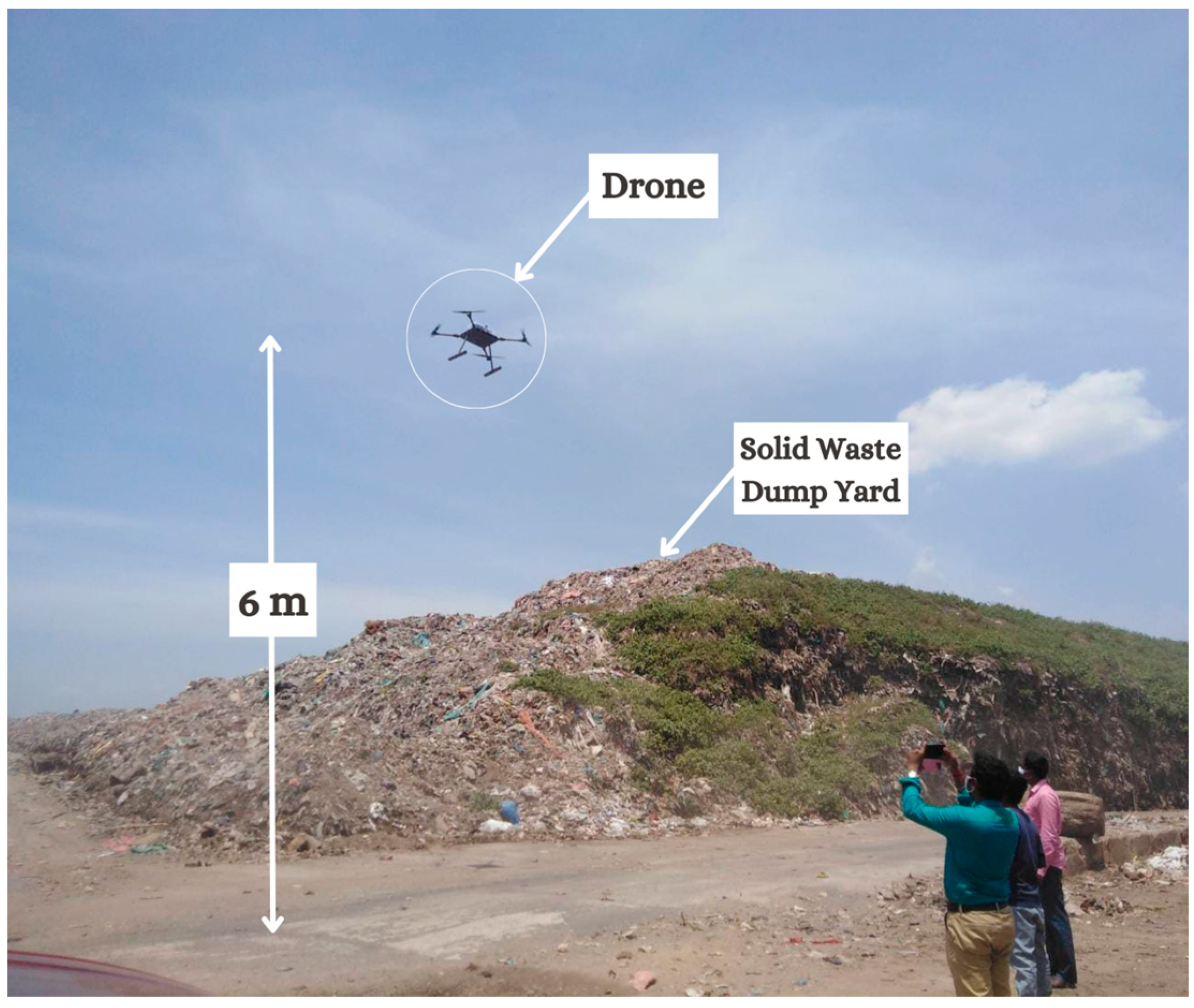 Sustainability 15 13347 g003
