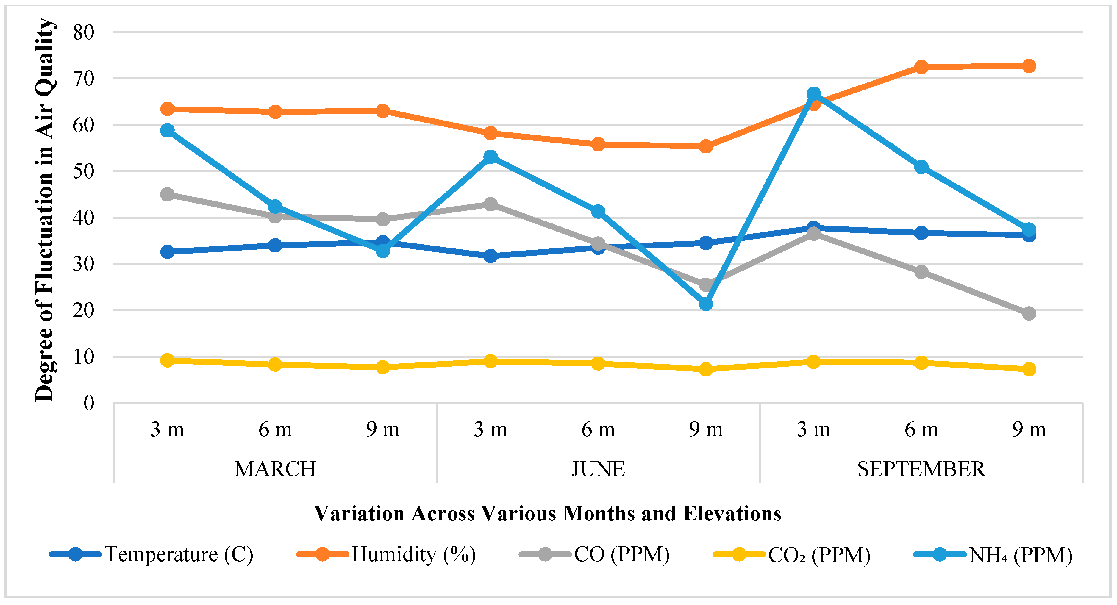 Sustainability 15 13347 g010