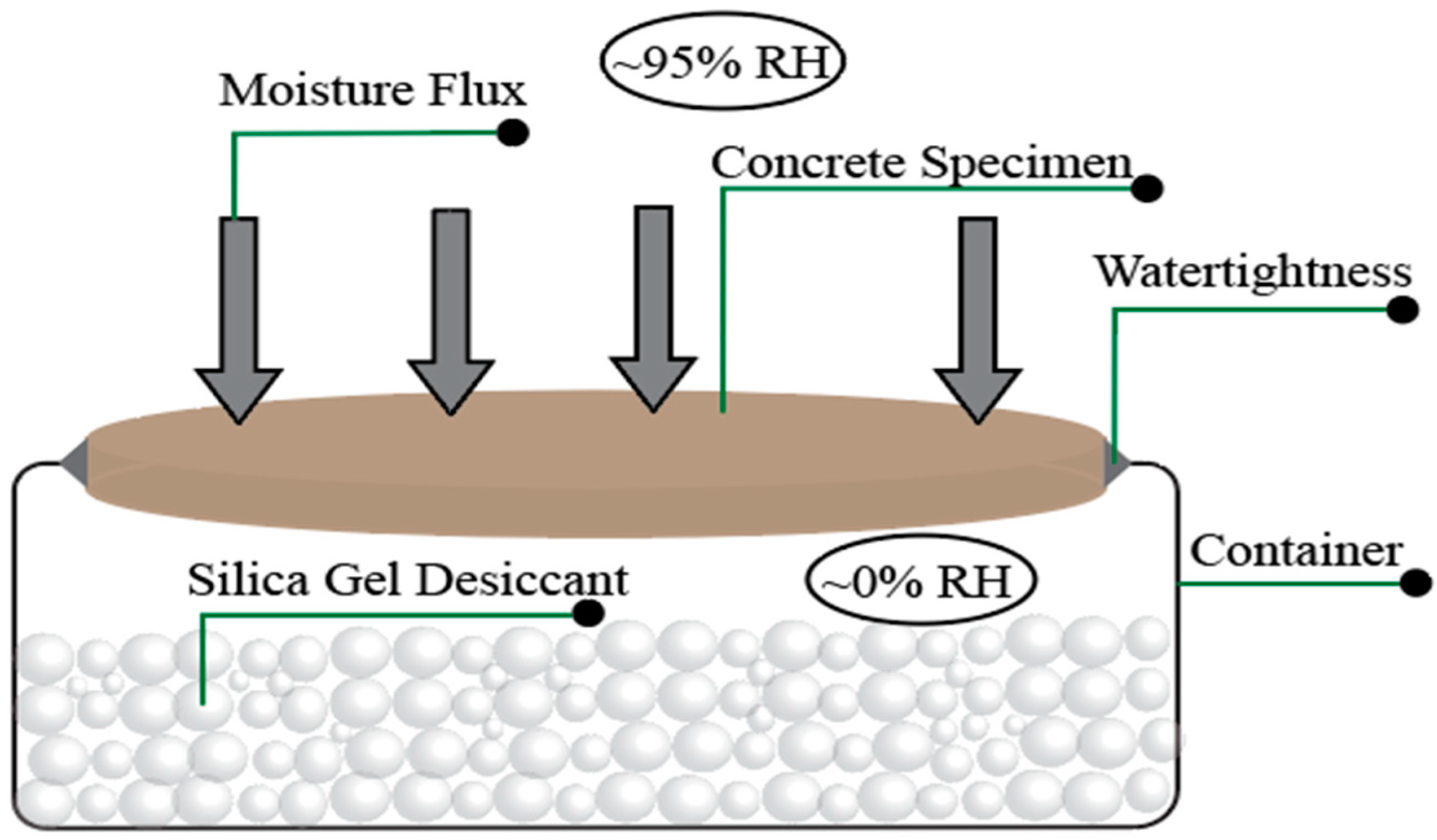 Sustainability 15 13348 g003