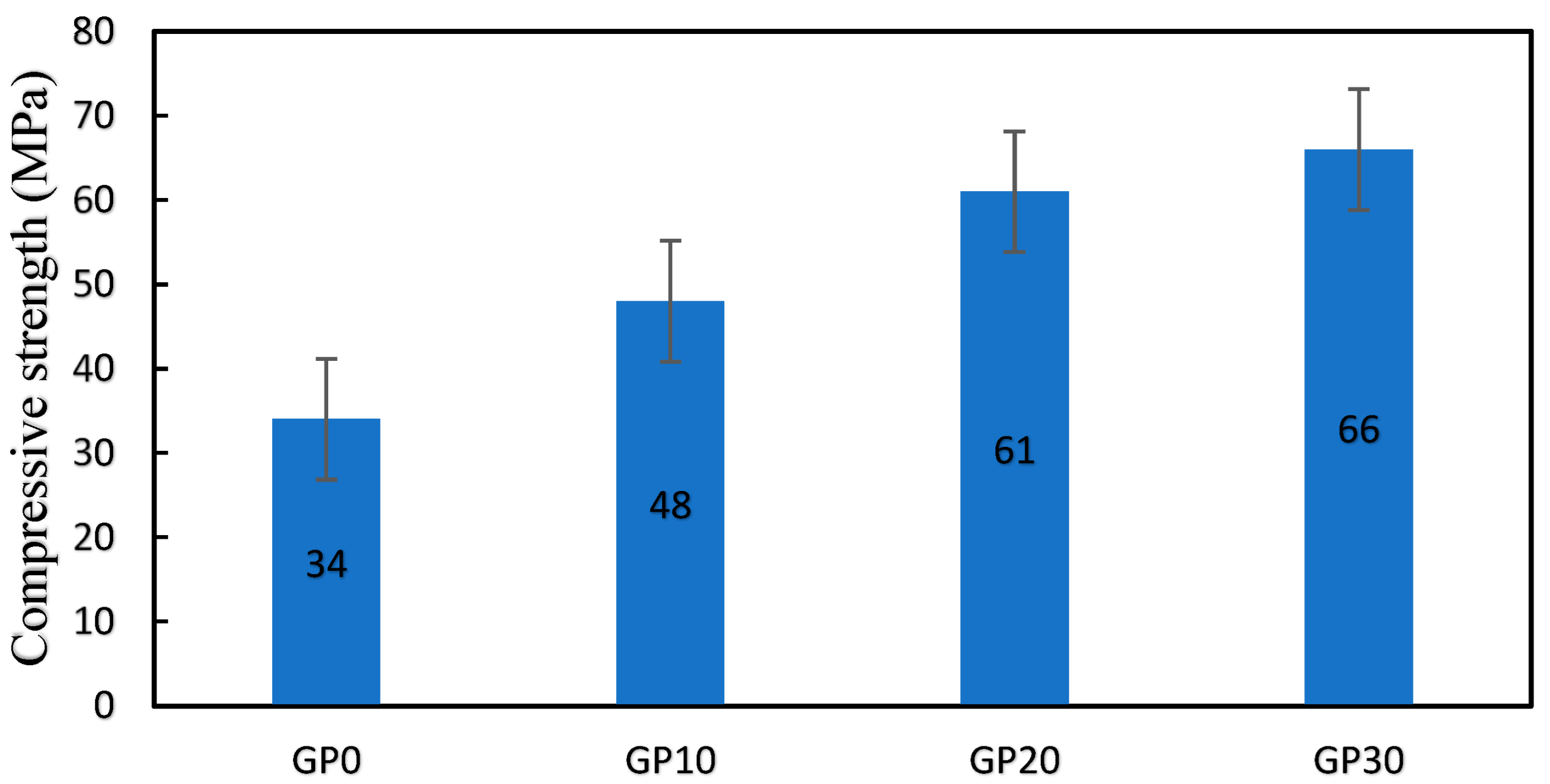 Sustainability 15 13348 g005
