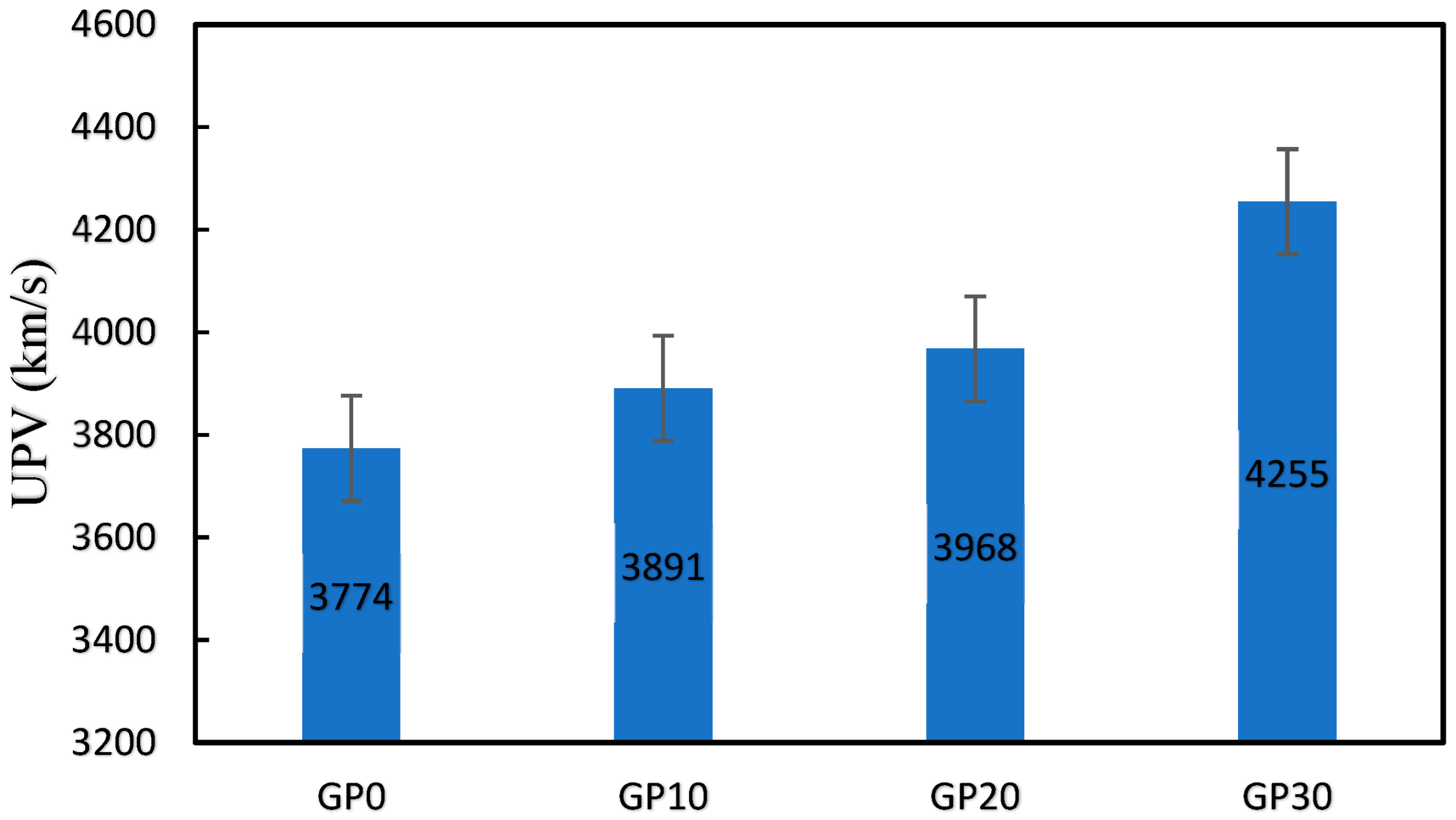 Sustainability 15 13348 g006