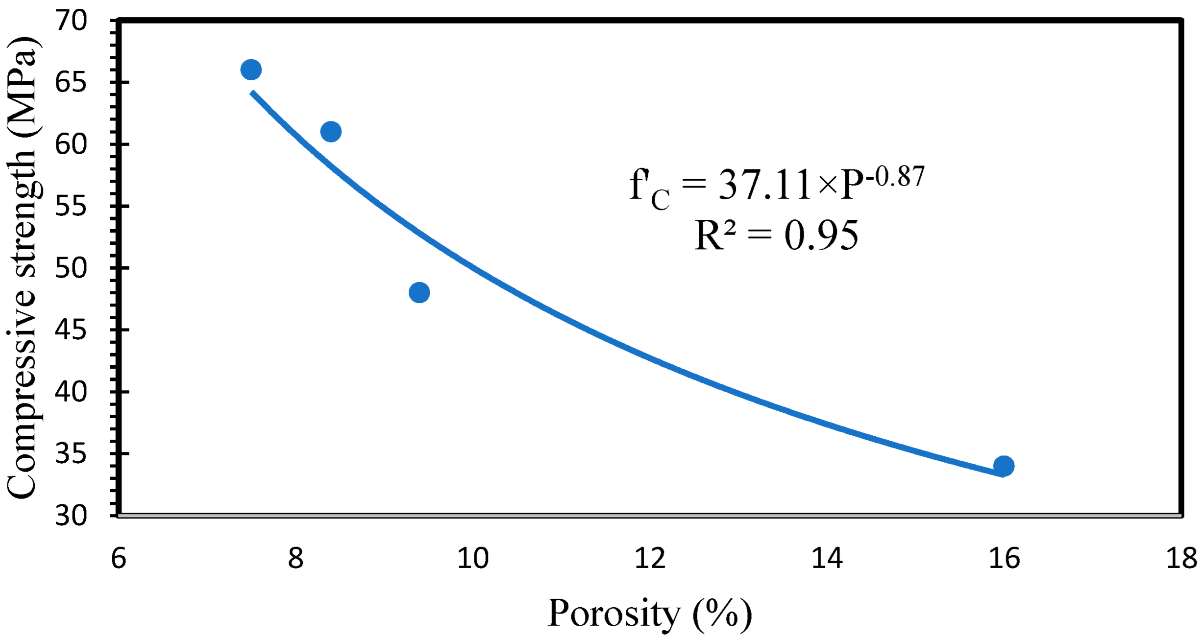 Sustainability 15 13348 g009