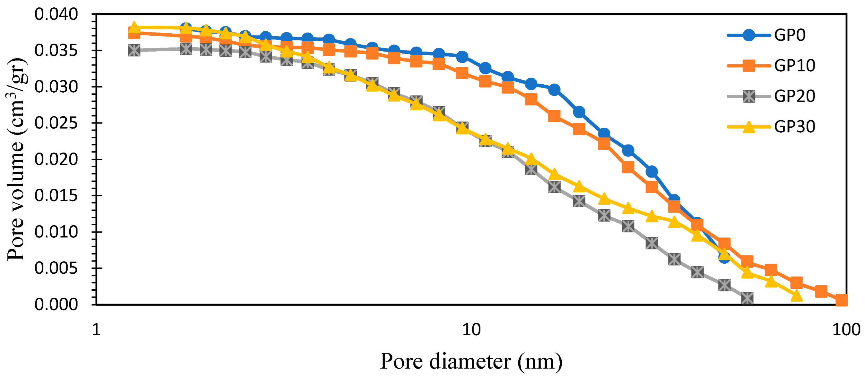 Sustainability 15 13348 g010