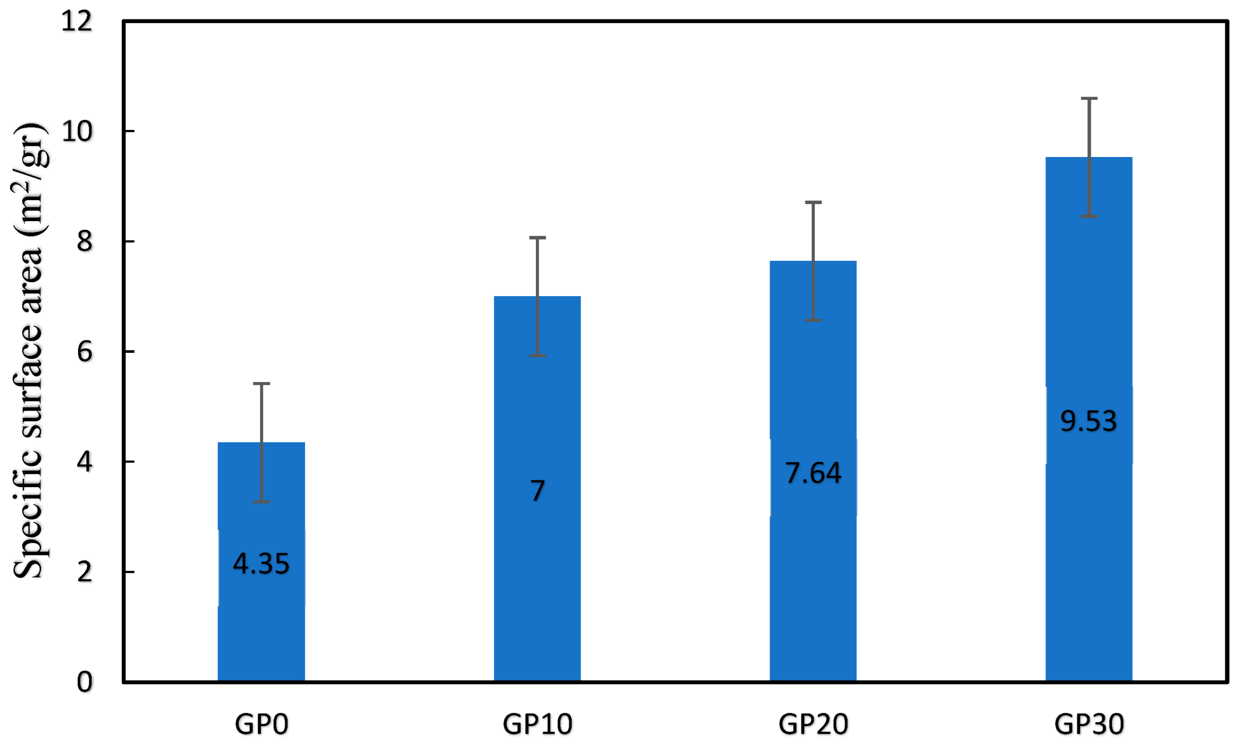 Sustainability 15 13348 g011