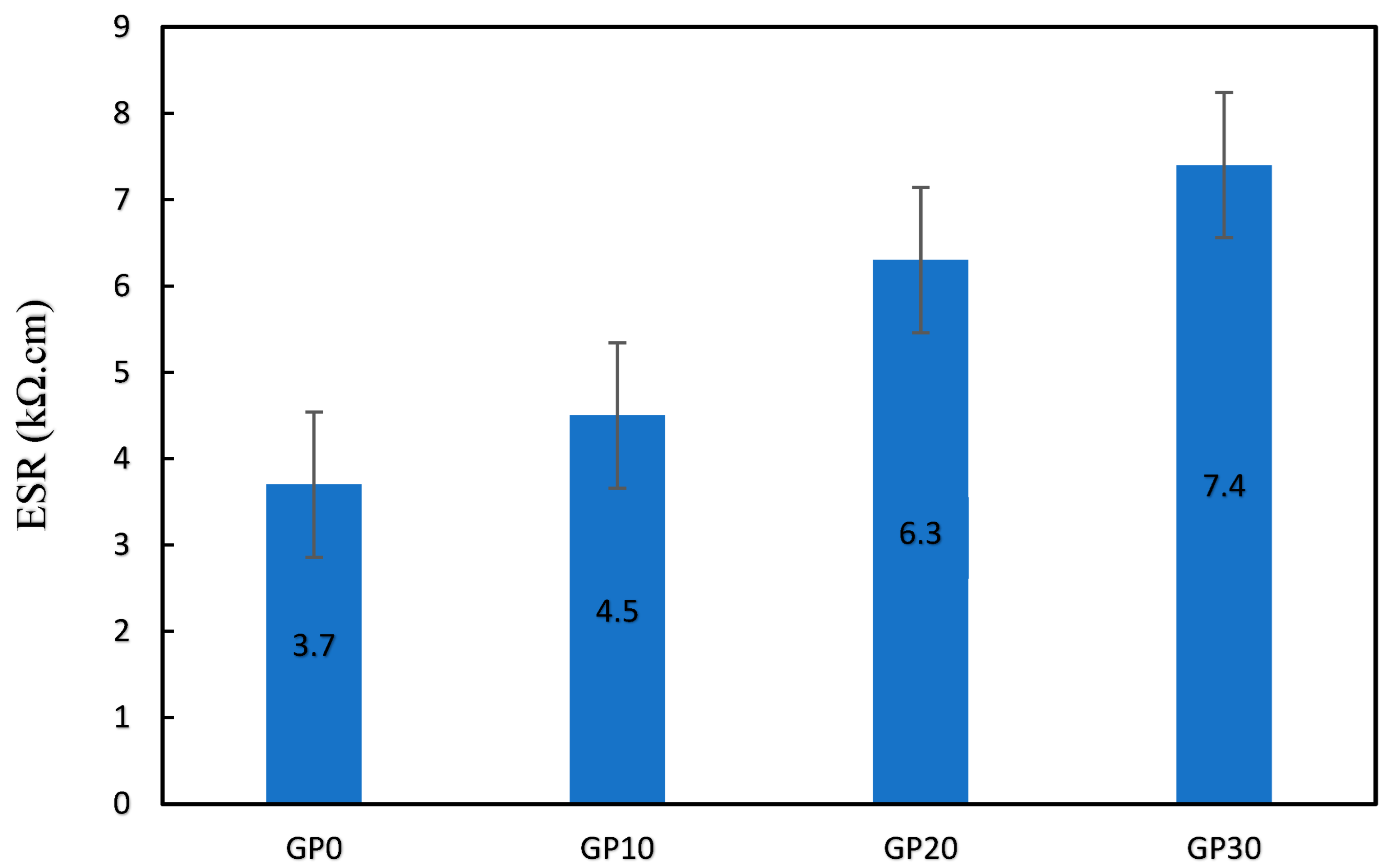 Sustainability 15 13348 g014