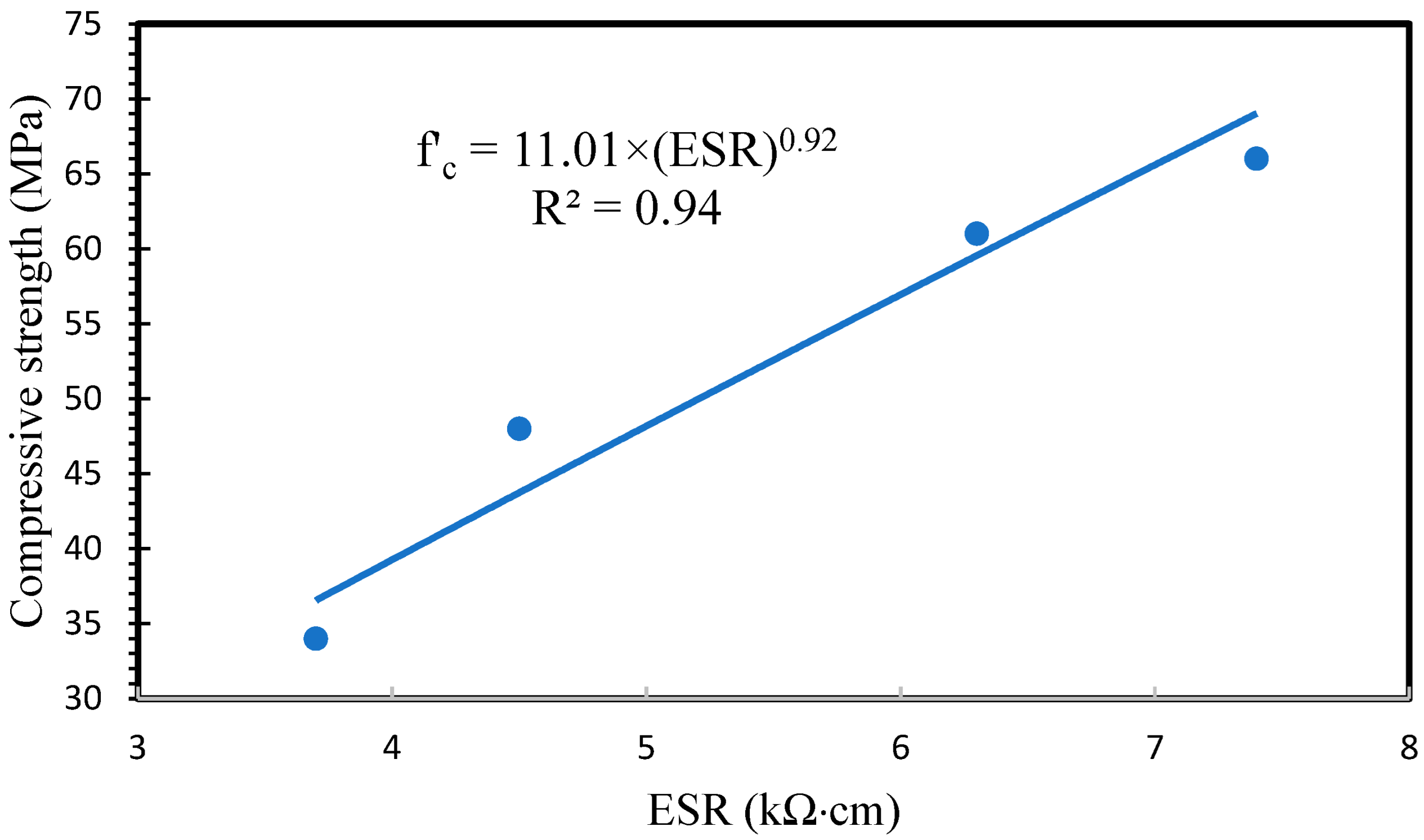Sustainability 15 13348 g016