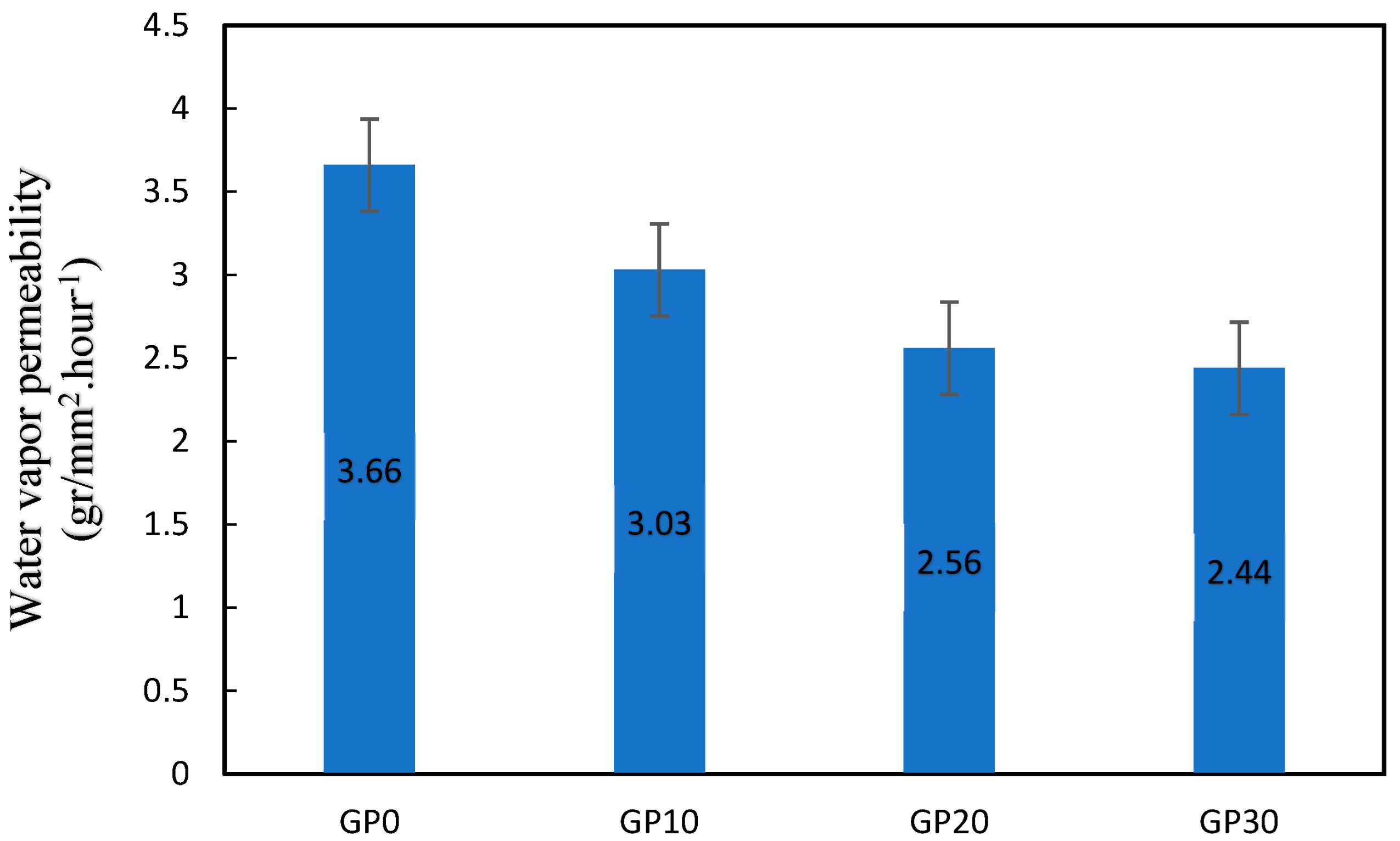 Sustainability 15 13348 g017