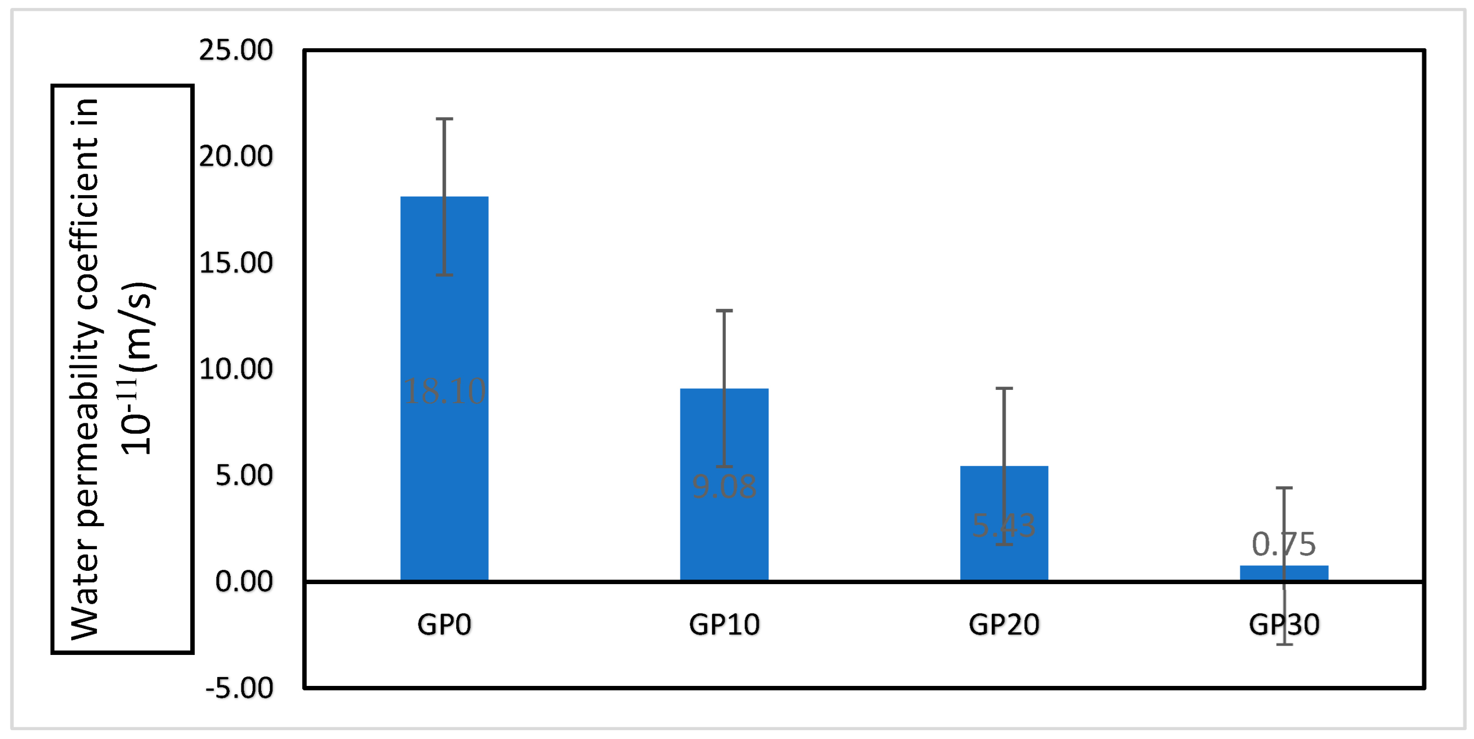 Sustainability 15 13348 g018
