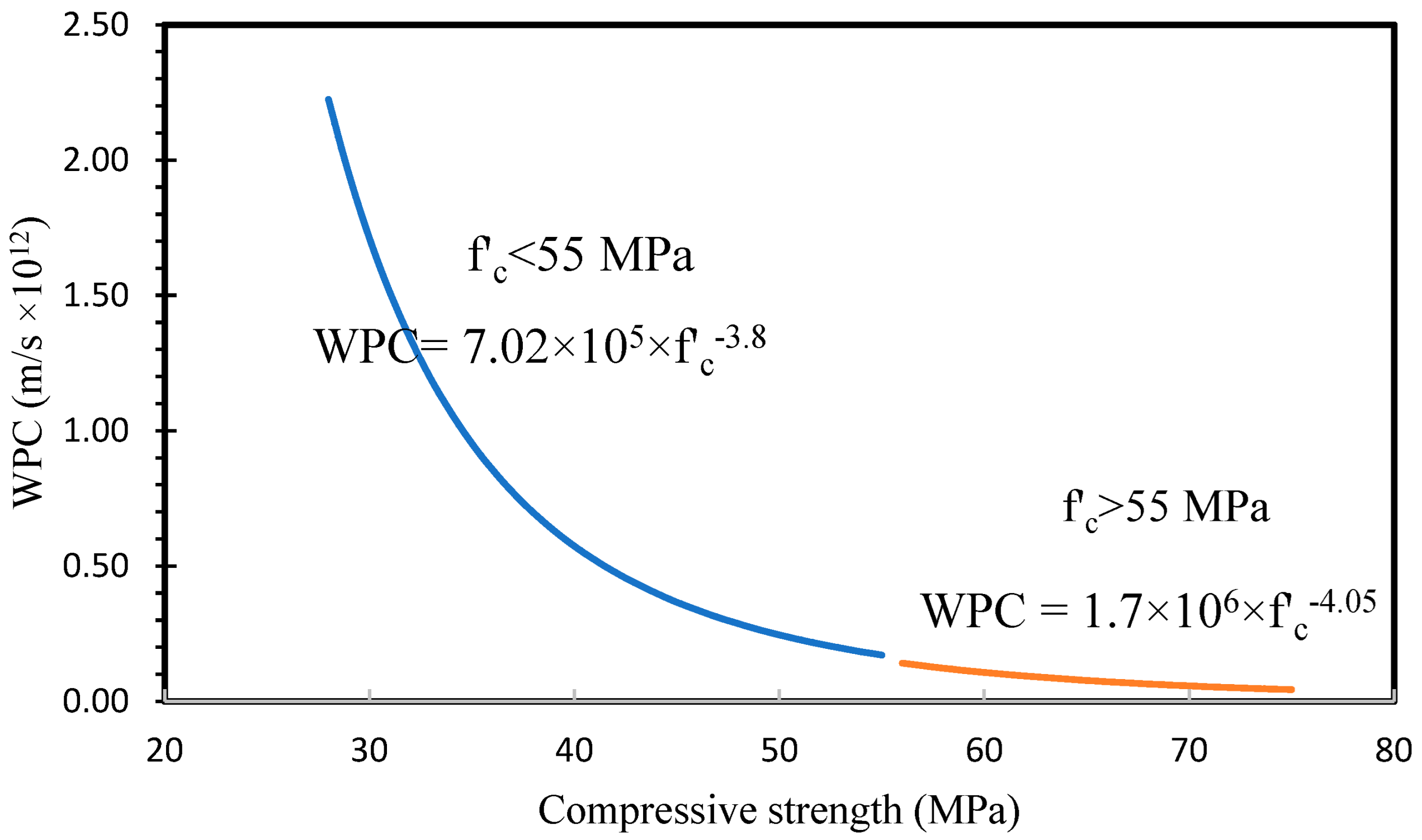 Sustainability 15 13348 g020