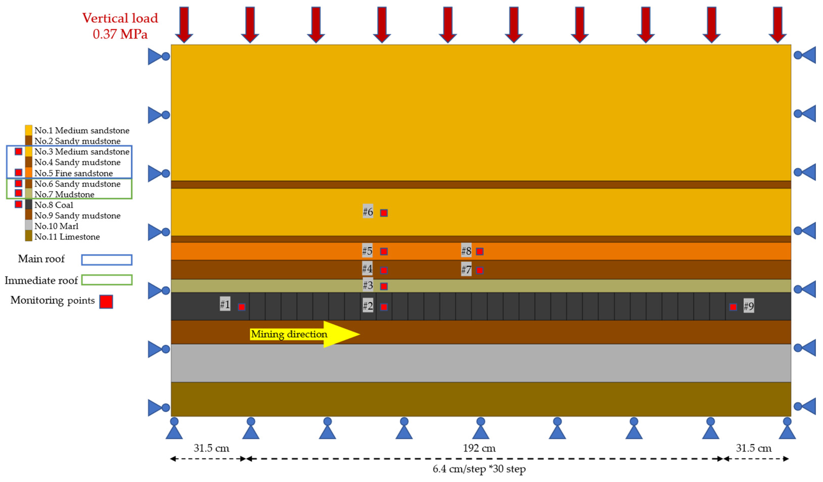 Sustainability 15 13365 g003