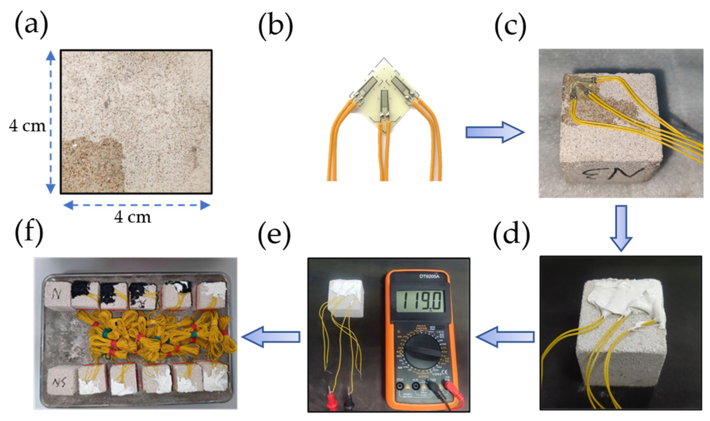 Sustainability 15 13365 g004