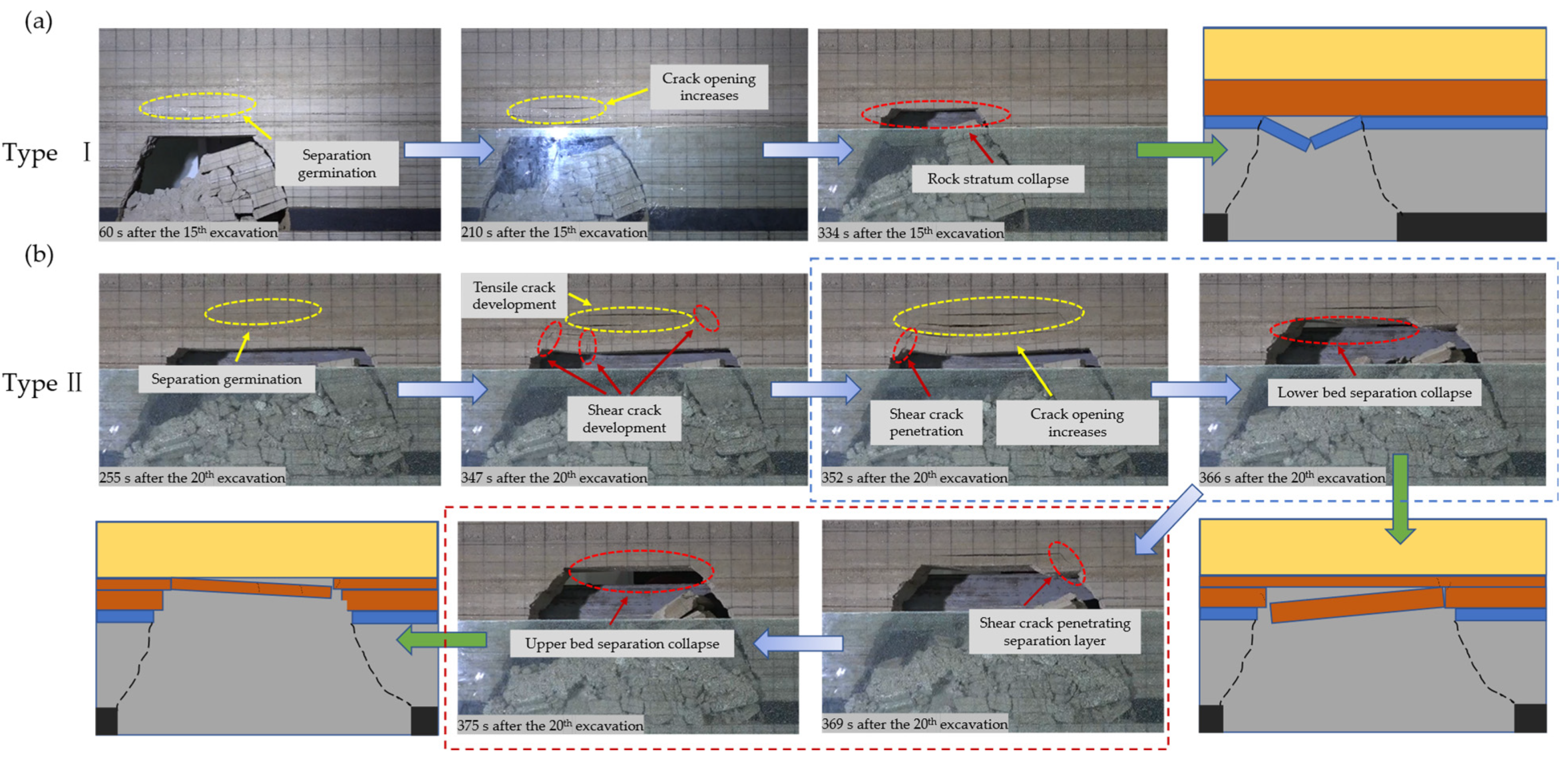 Sustainability 15 13365 g009