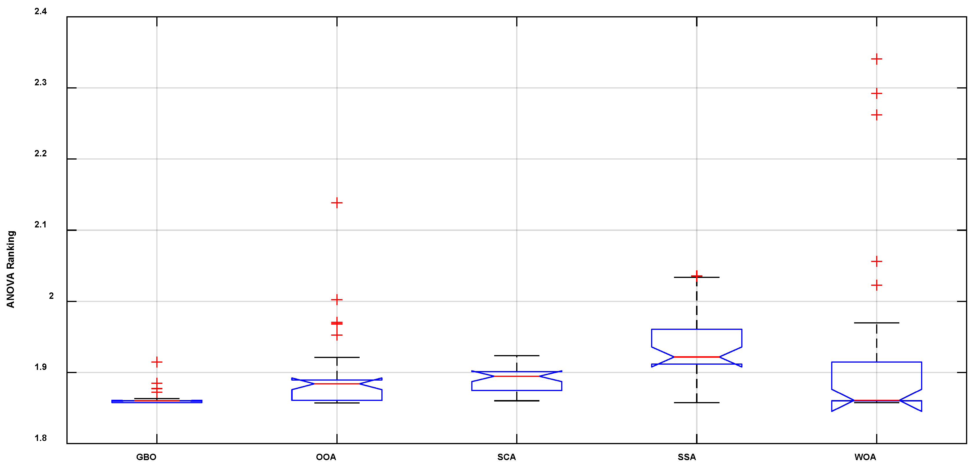 Sustainability 15 13368 g007