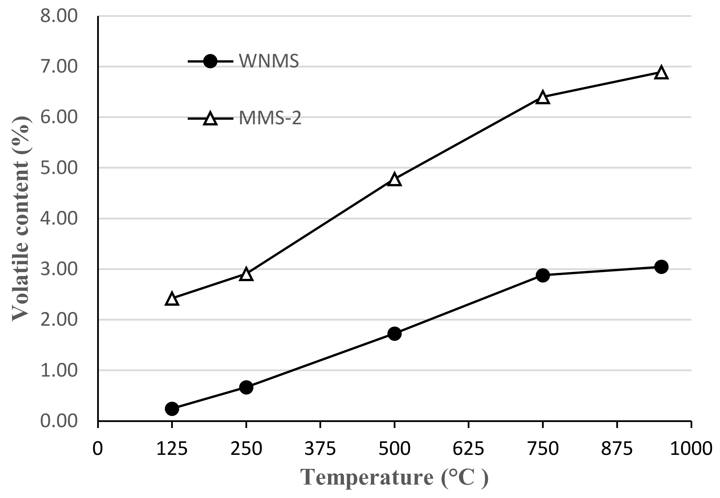 Sustainability 15 13372 g009