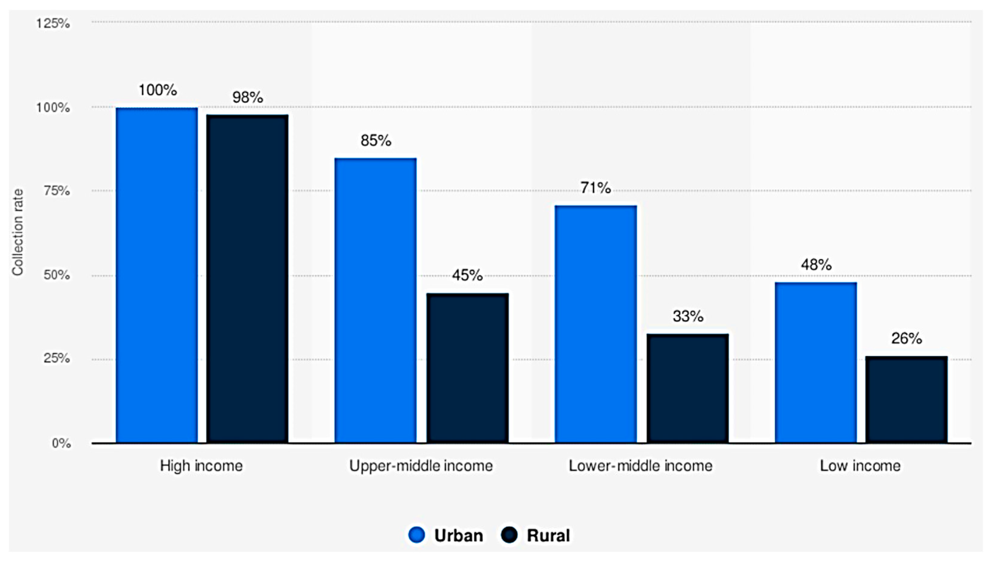 Sustainability 15 13378 g002