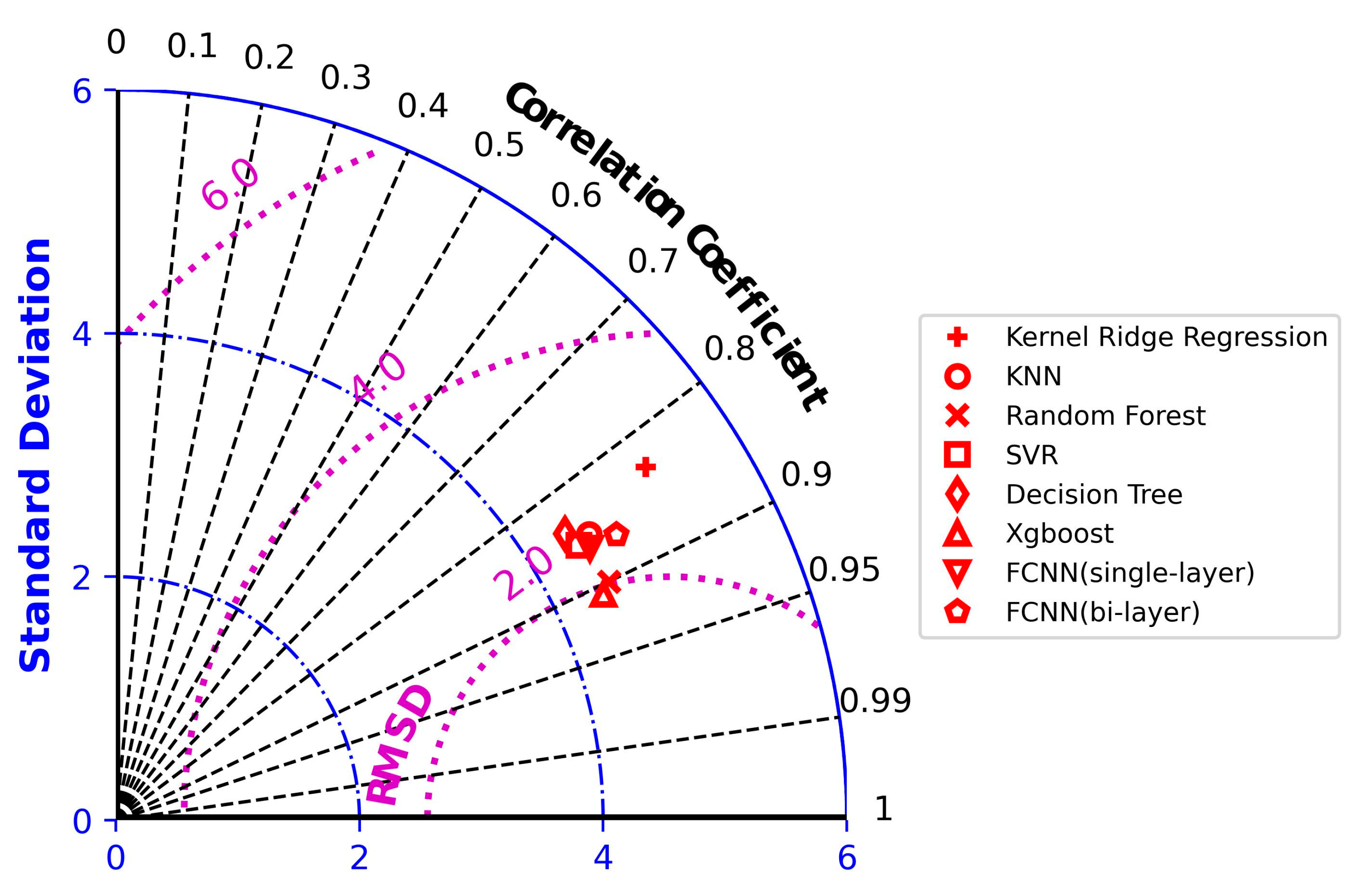 Sustainability 15 13380 g003 Sustainability 15 13380 g003