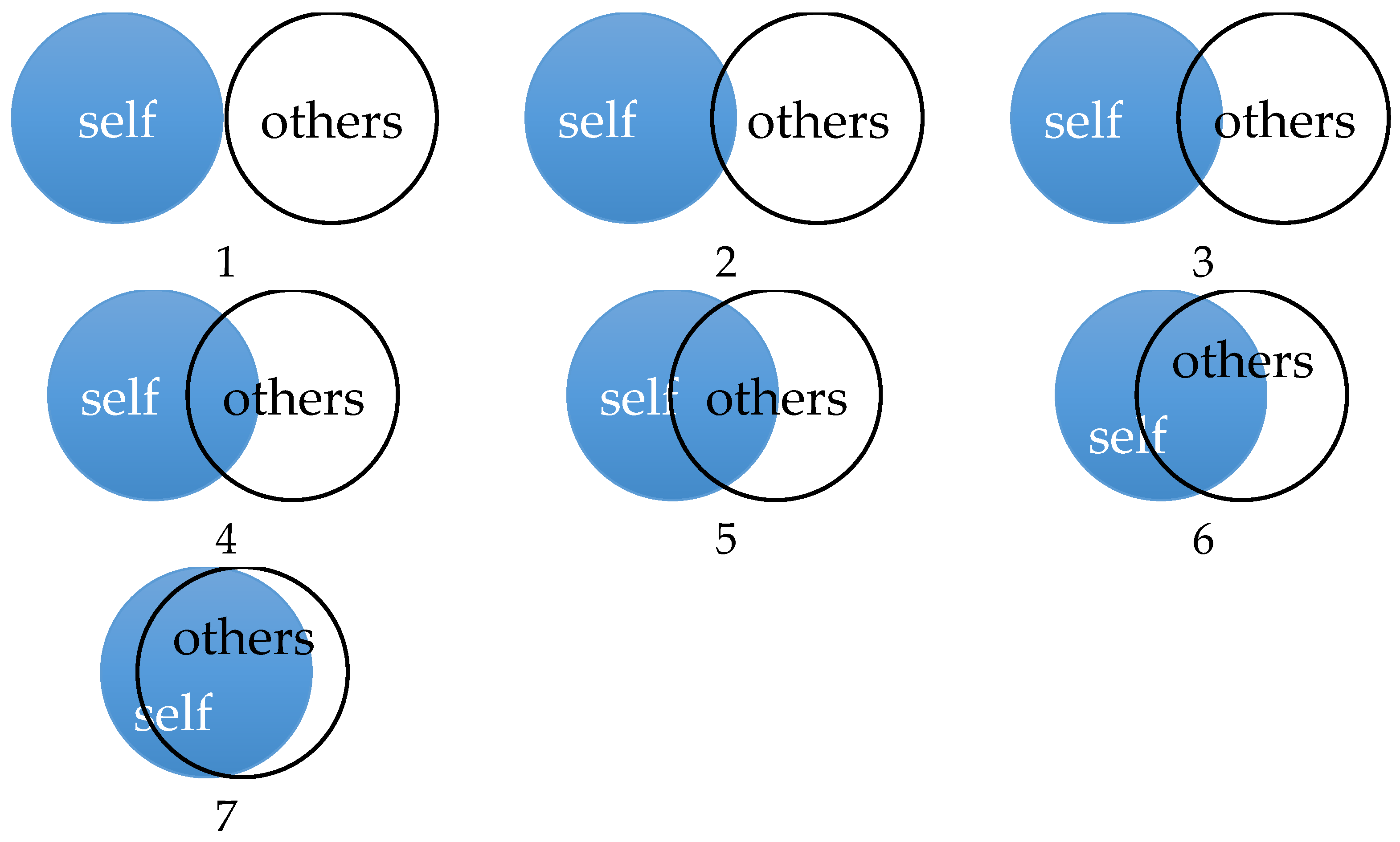 Sustainability 15 13391 g0a1