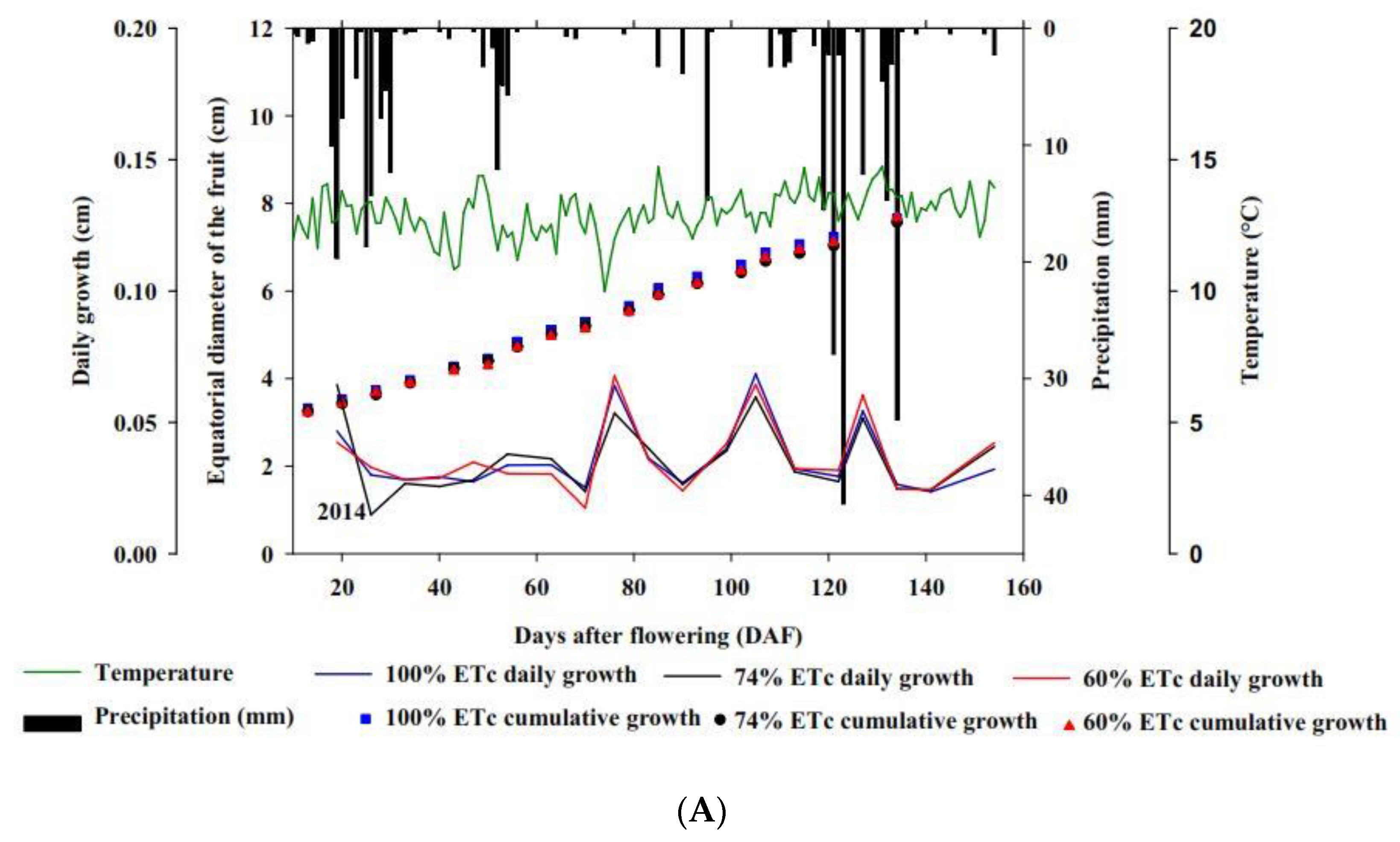 Sustainability 15 13392 g002a Sustainability 15 13392 g002a