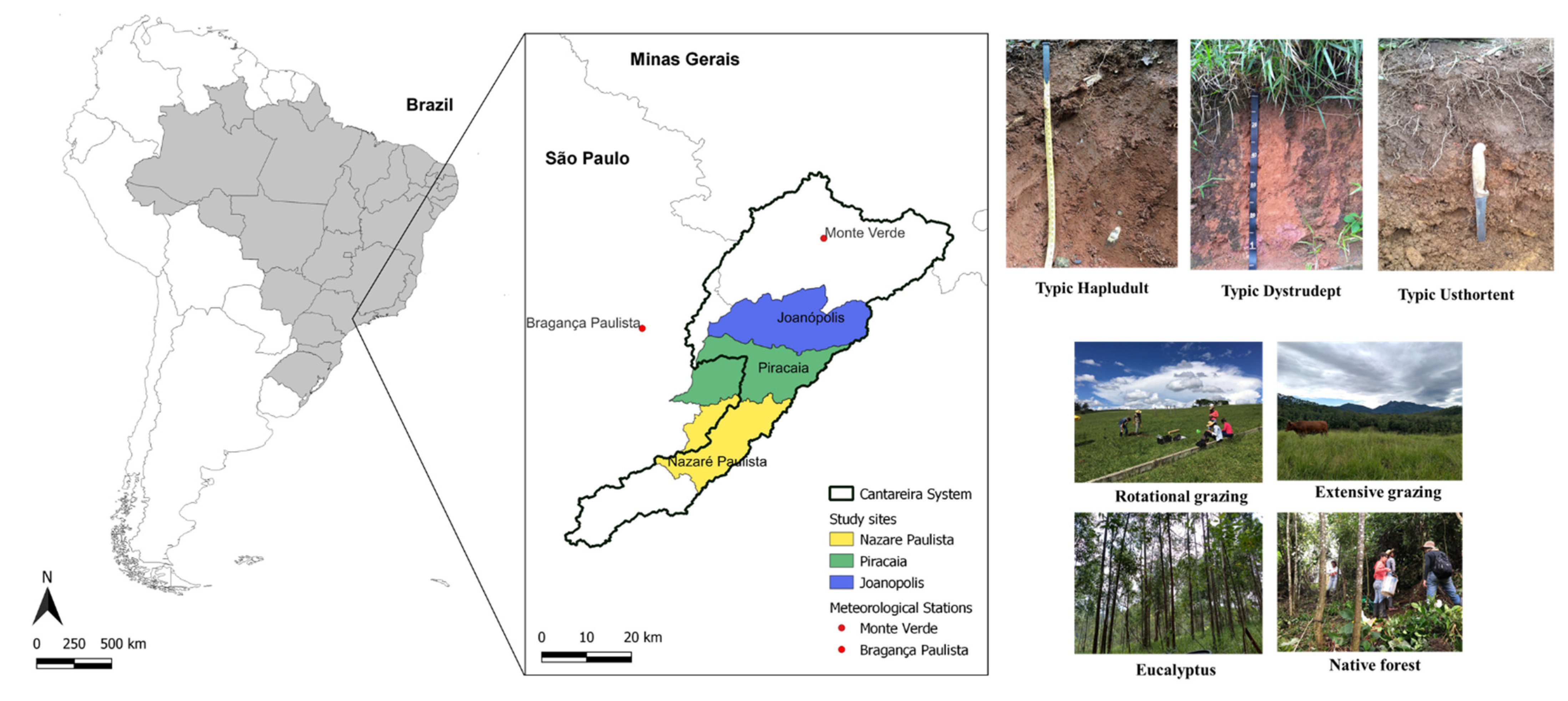 Sustainability 15 13395 g001