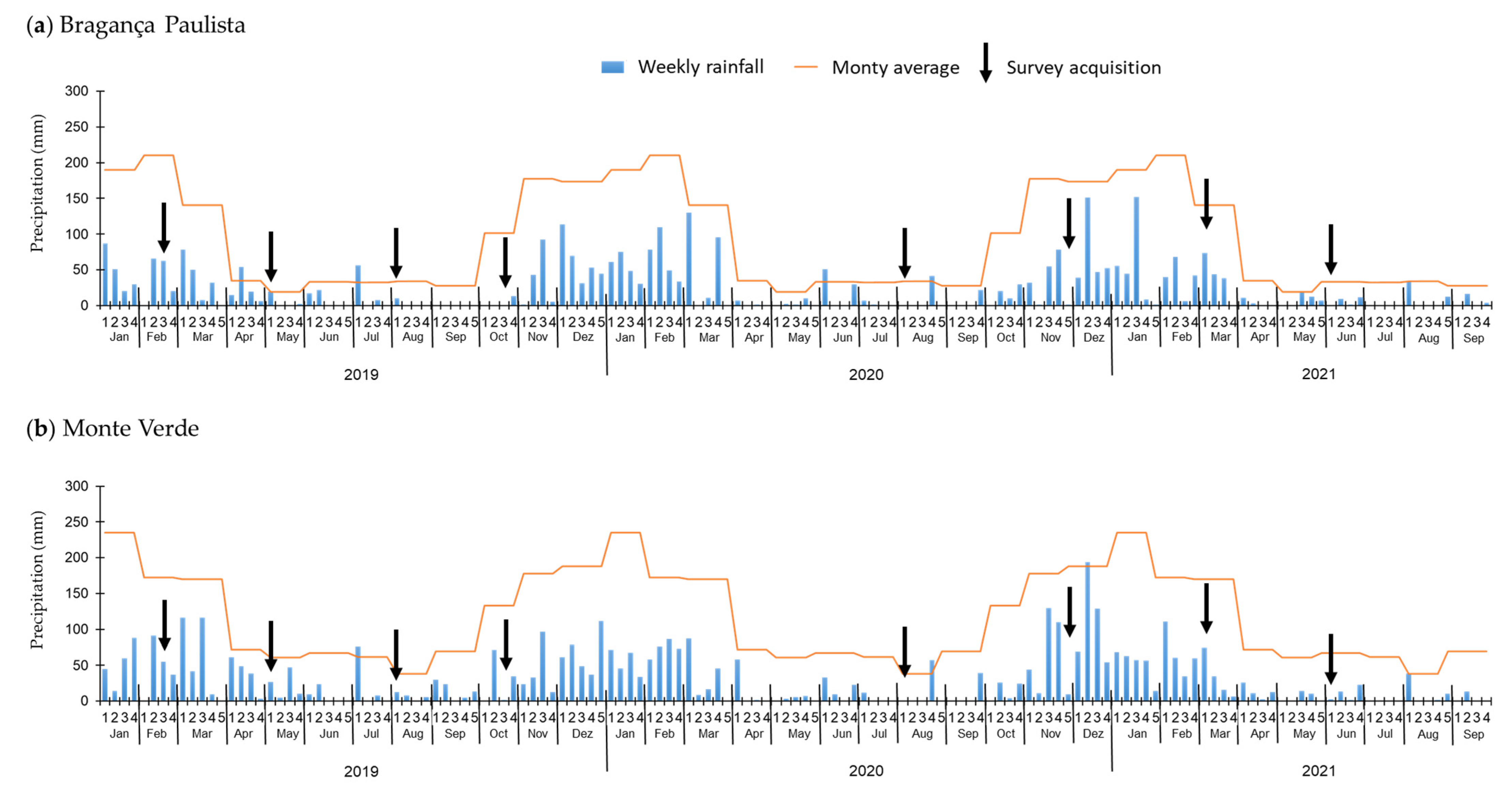 Sustainability 15 13395 g002