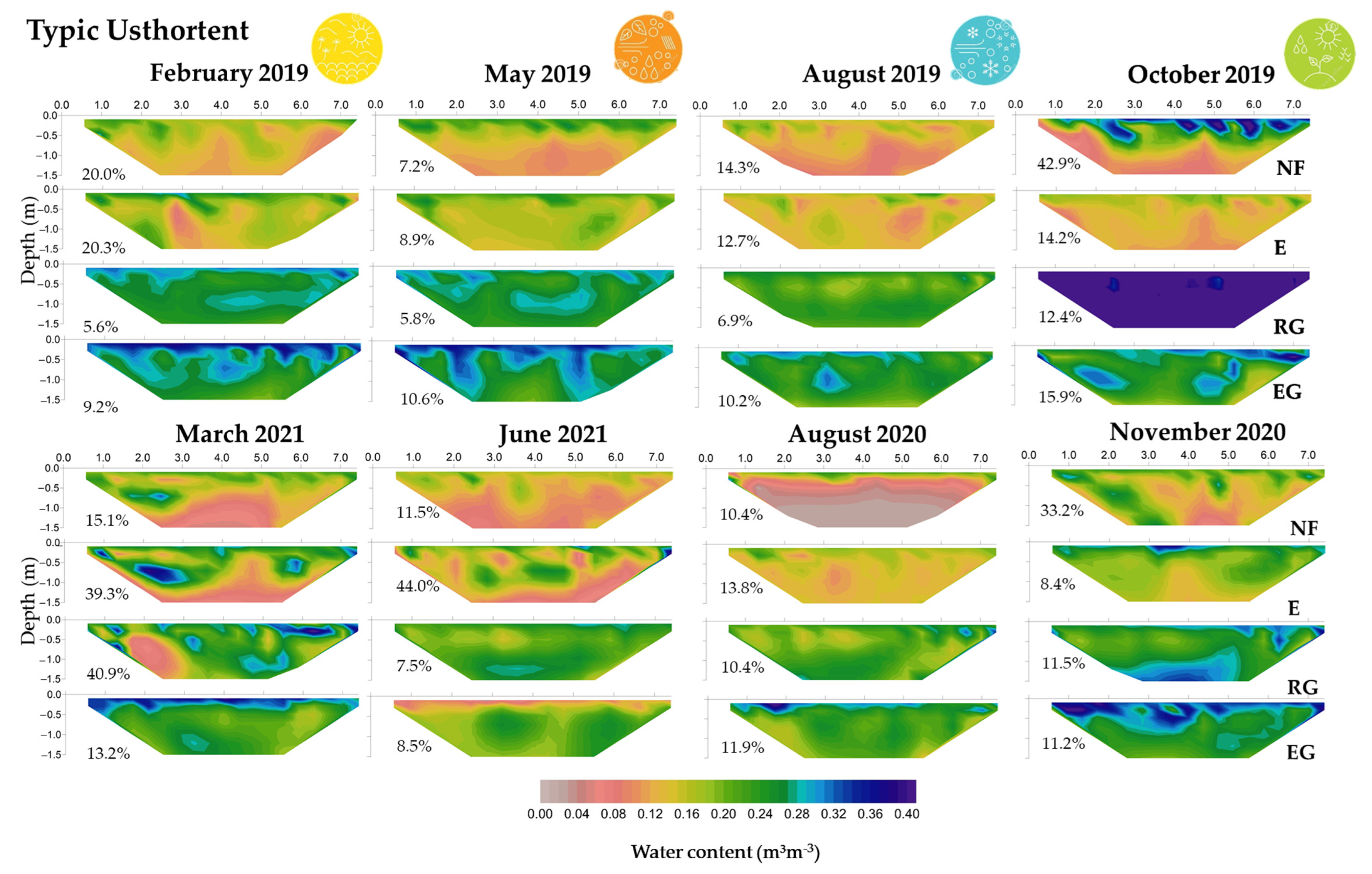 Sustainability 15 13395 g007