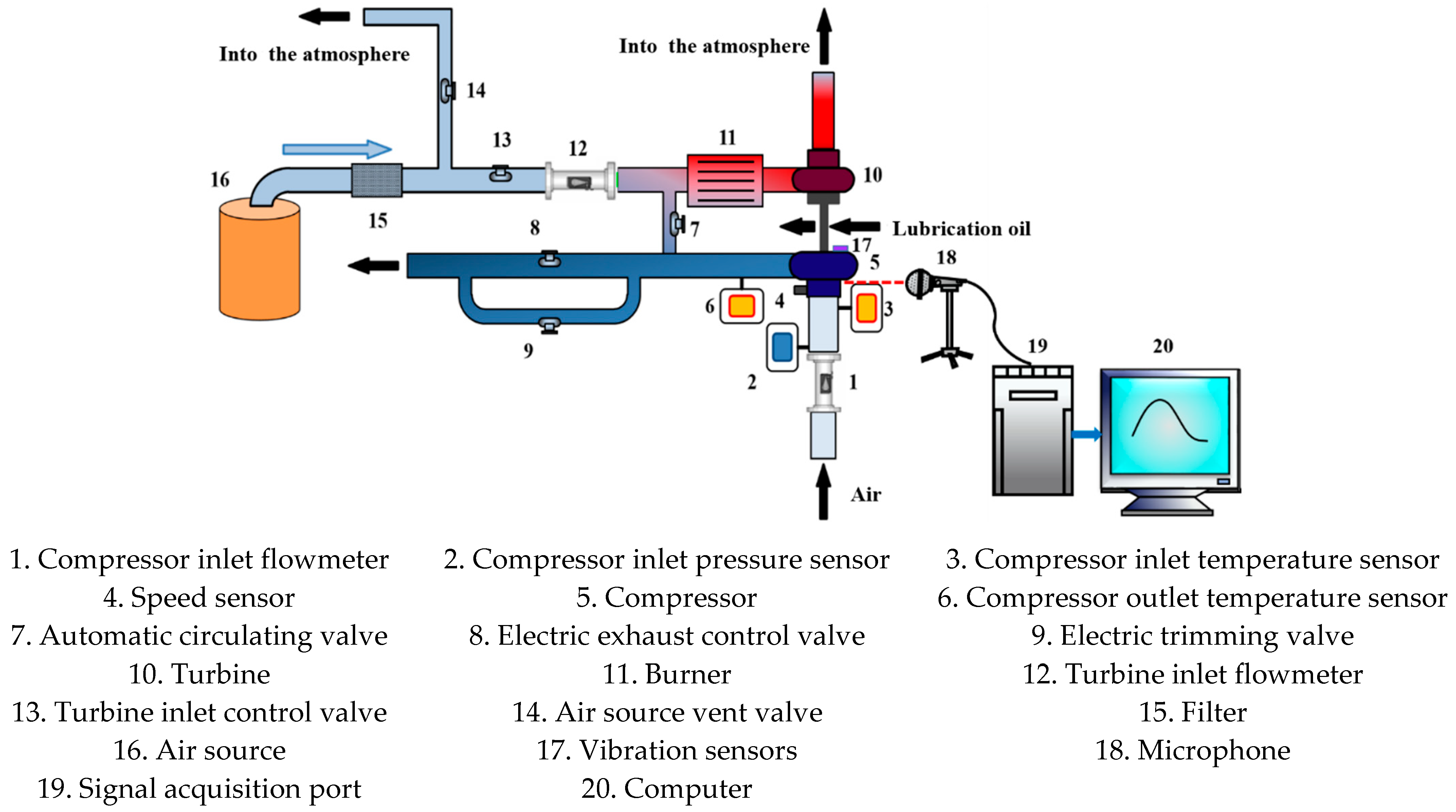 Sustainability 15 13405 g003